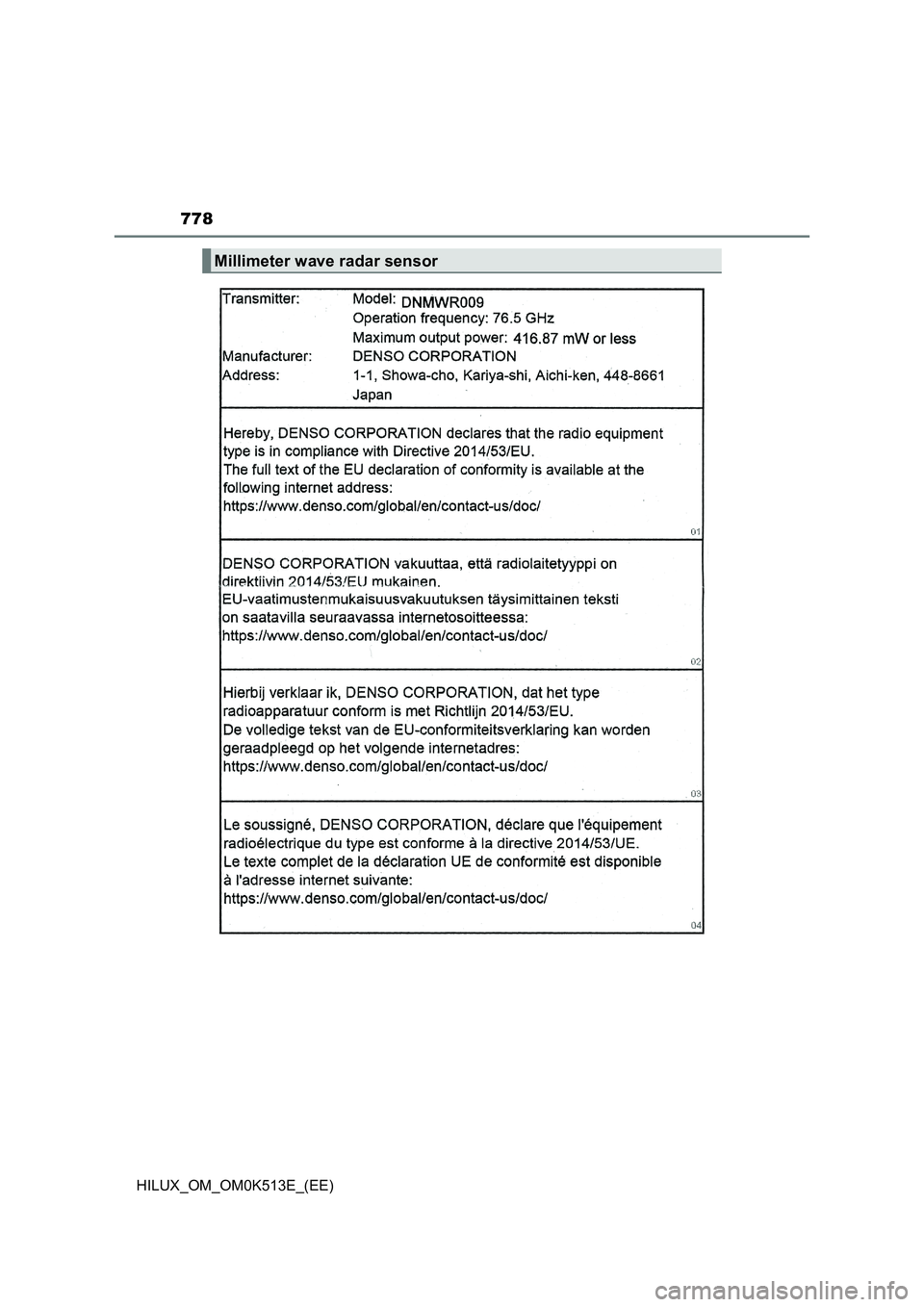TOYOTA HILUX 2022 Service Manual 778
HILUX_OM_OM0K513E_(EE)
Millimeter wave radar sensor 
