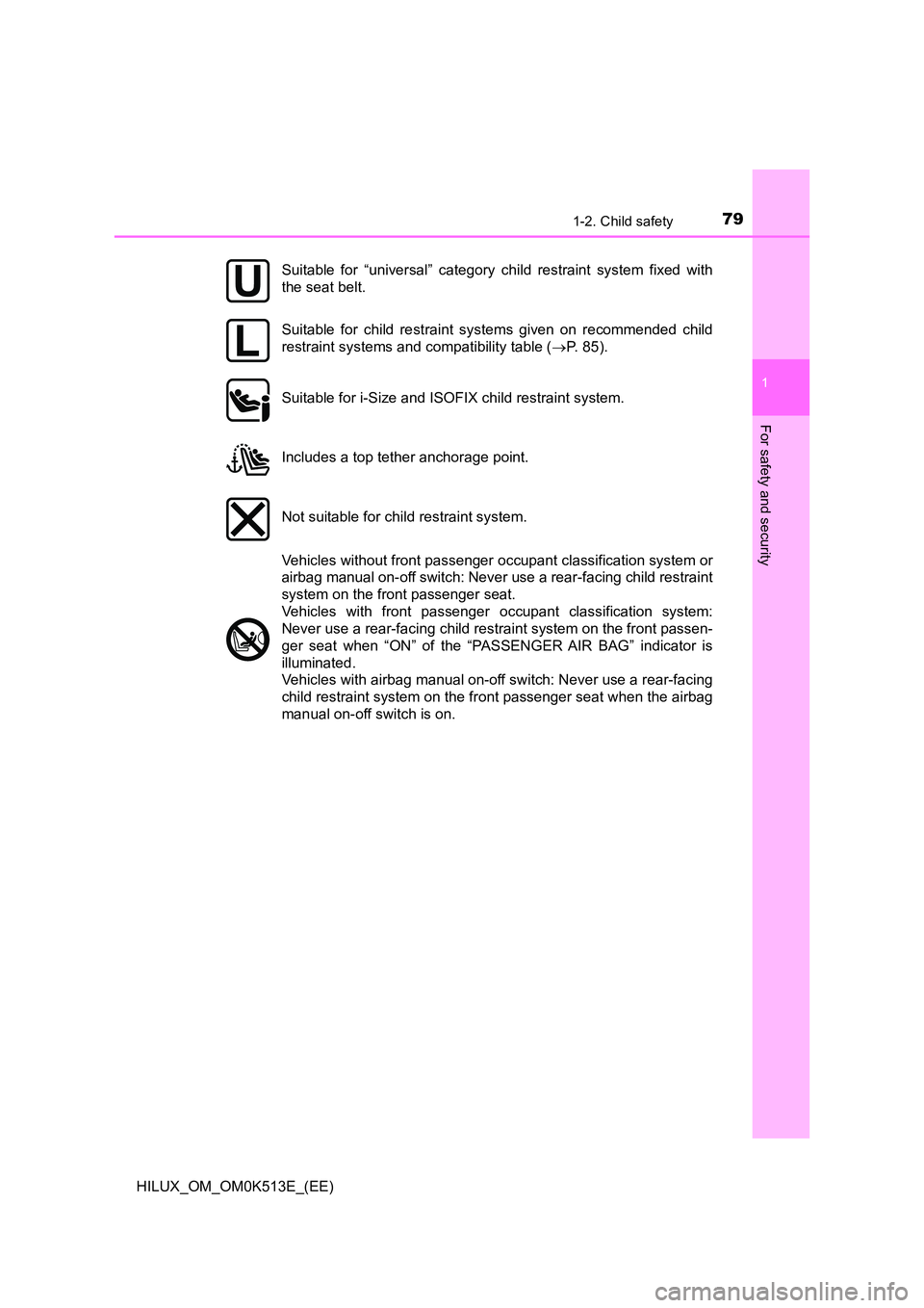 TOYOTA HILUX 2022 Manual Online 791-2. Child safety
1
HILUX_OM_OM0K513E_(EE)
For safety and security
Suitable for “universal” category child restraint system fixed with 
the seat belt.
Suitable for child restraint systems given 