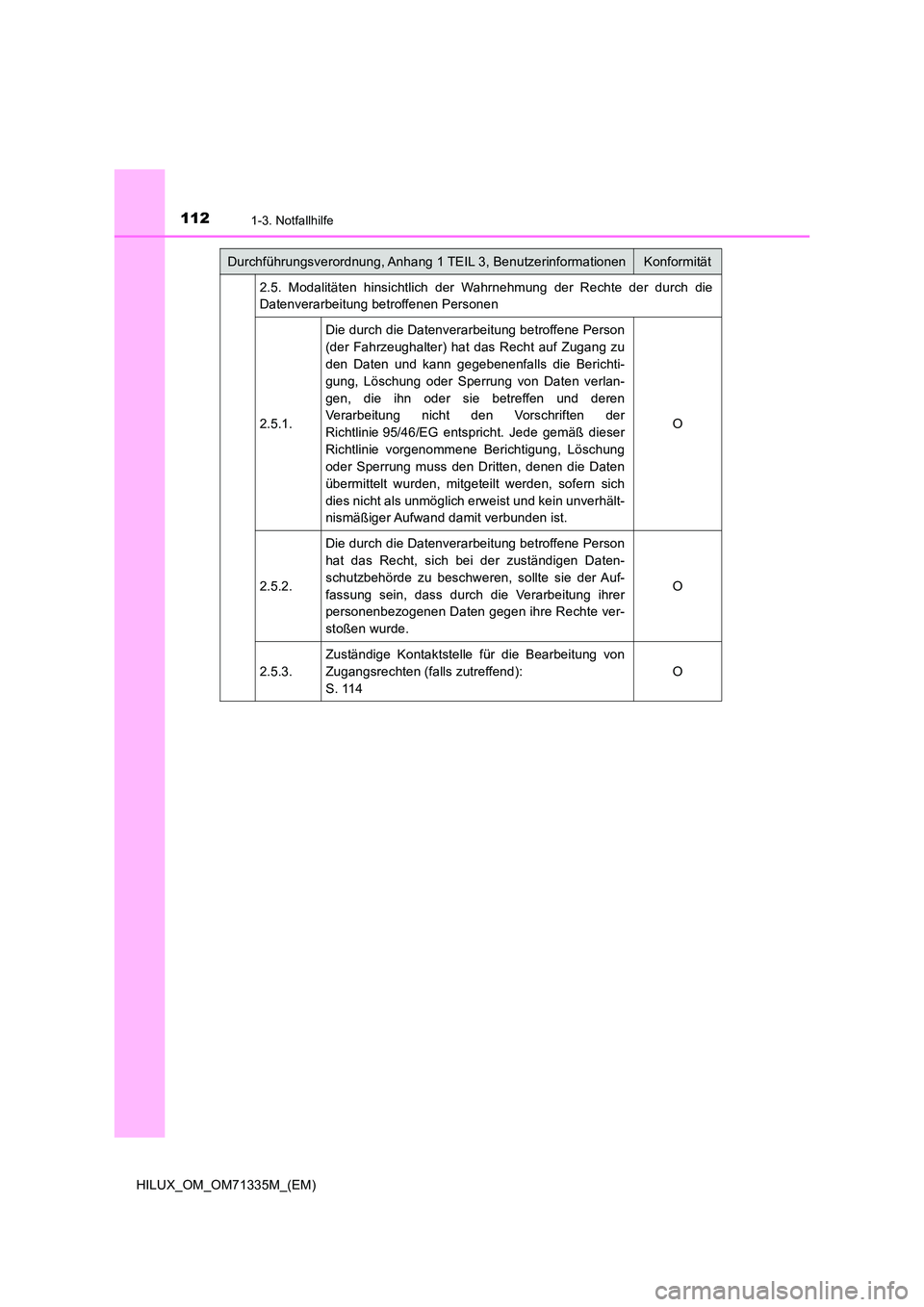 TOYOTA HILUX 2022  Betriebsanleitungen (in German) 1121-3. Notfallhilfe
HILUX_OM_OM71335M_(EM) 
2.5. Modalitäten hinsichtlich der Wahrnehmung der Rechte der durch die 
Datenverarbeitung betroffenen Personen 
2.5.1. 
Die durch die Datenverarbeitung be