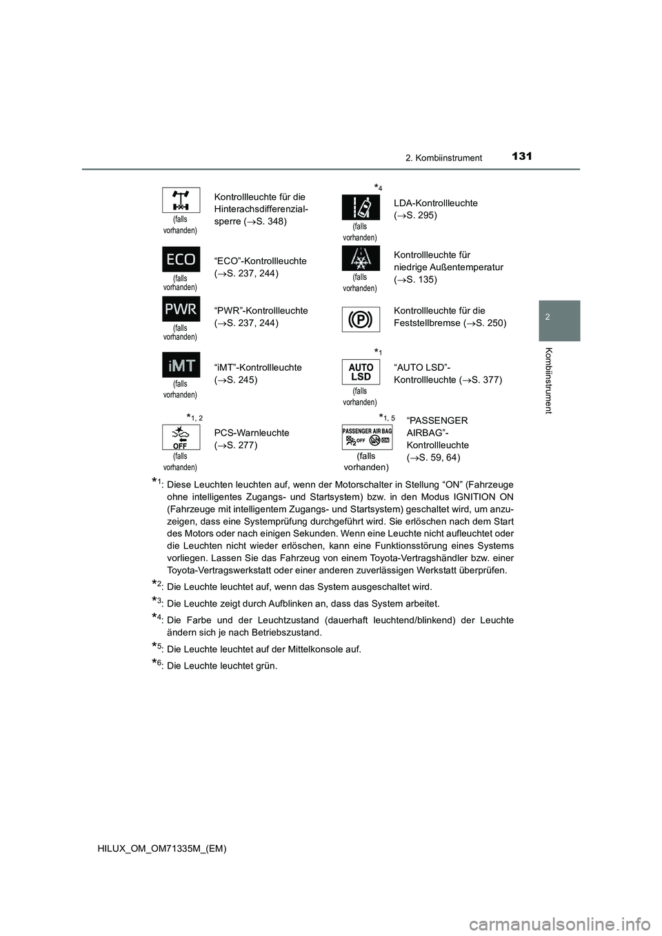 TOYOTA HILUX 2022 Betriebsanleitungen (in German) 1312. Kombiinstrument
2
Kombiinstrument
HILUX_OM_OM71335M_(EM)
*1: Diese Leuchten leuchten auf, wenn der Motorschalter in Stellung “ON” (Fahrzeuge
ohne intelligentes Zugangs- und Startsystem) bzw TOYOTA HILUX 2022 Betriebsanleitungen (in German) 1312. Kombiinstrument
2
Kombiinstrument
HILUX_OM_OM71335M_(EM)
*1: Diese Leuchten leuchten auf, wenn der Motorschalter in Stellung “ON” (Fahrzeuge
ohne intelligentes Zugangs- und Startsystem) bzw