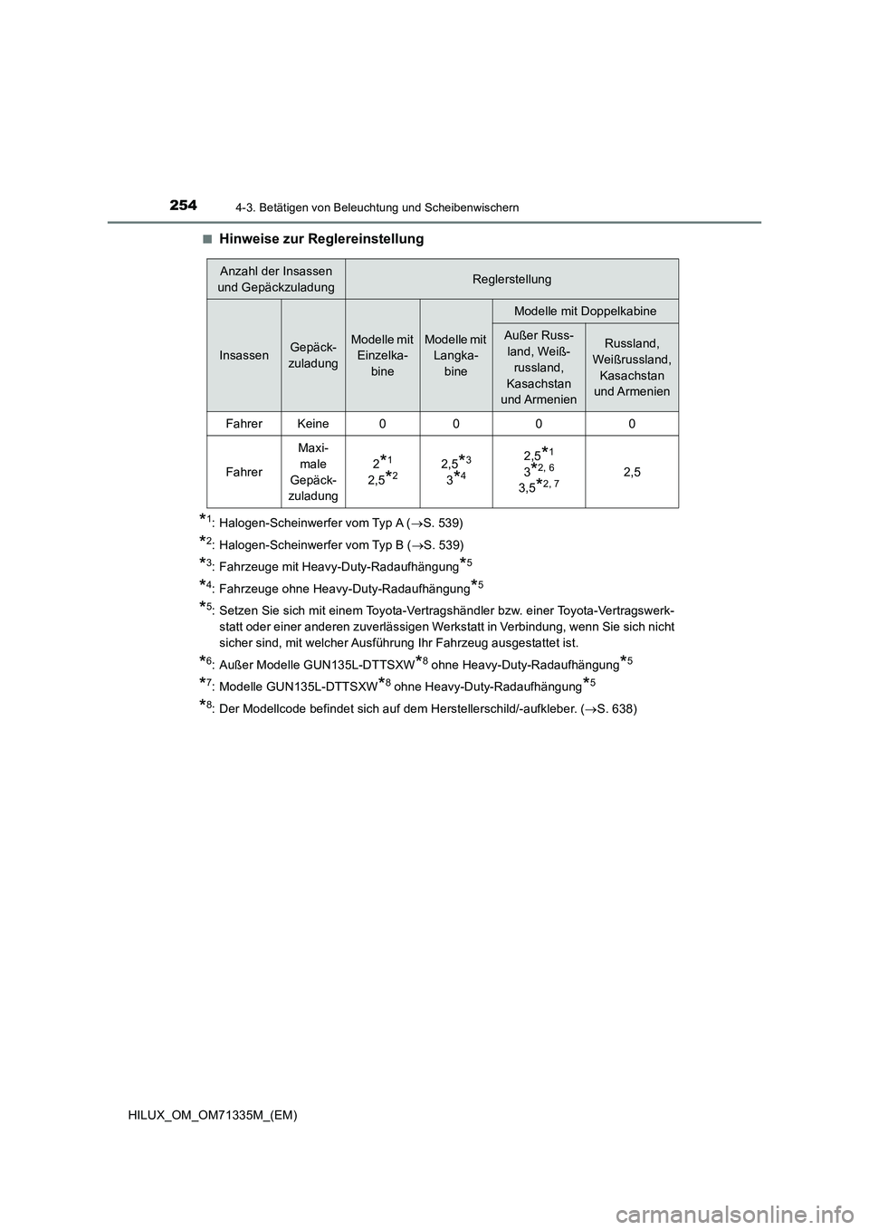 TOYOTA HILUX 2022  Betriebsanleitungen (in German) 2544-3. Betätigen von Beleuchtung und Scheibenwischern
HILUX_OM_OM71335M_(EM)�Q
Hinweise zur Reglereinstellung
*1: Halogen-Scheinwerfer vom Typ A (S. 539)
*2: Halogen-Scheinwerfer vom Typ B (S.