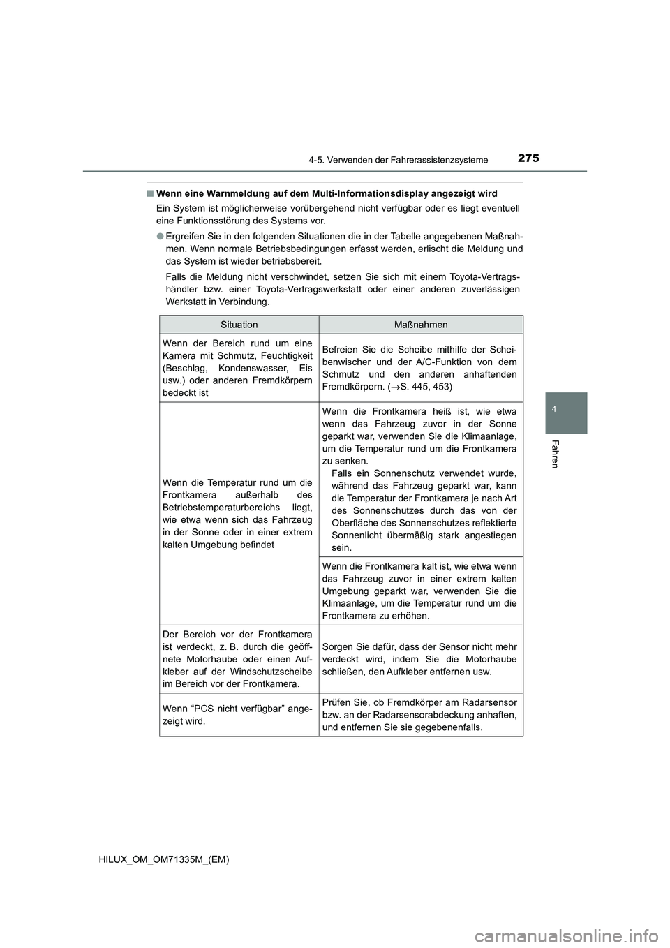 TOYOTA HILUX 2022  Betriebsanleitungen (in German) 2754-5. Verwenden der Fahrerassistenzsysteme
4
Fahren
HILUX_OM_OM71335M_(EM)
�QWenn eine Warnmeldung auf dem Multi-Informationsdisplay angezeigt wird
Ein System ist möglicherweise vorübergehend nich
