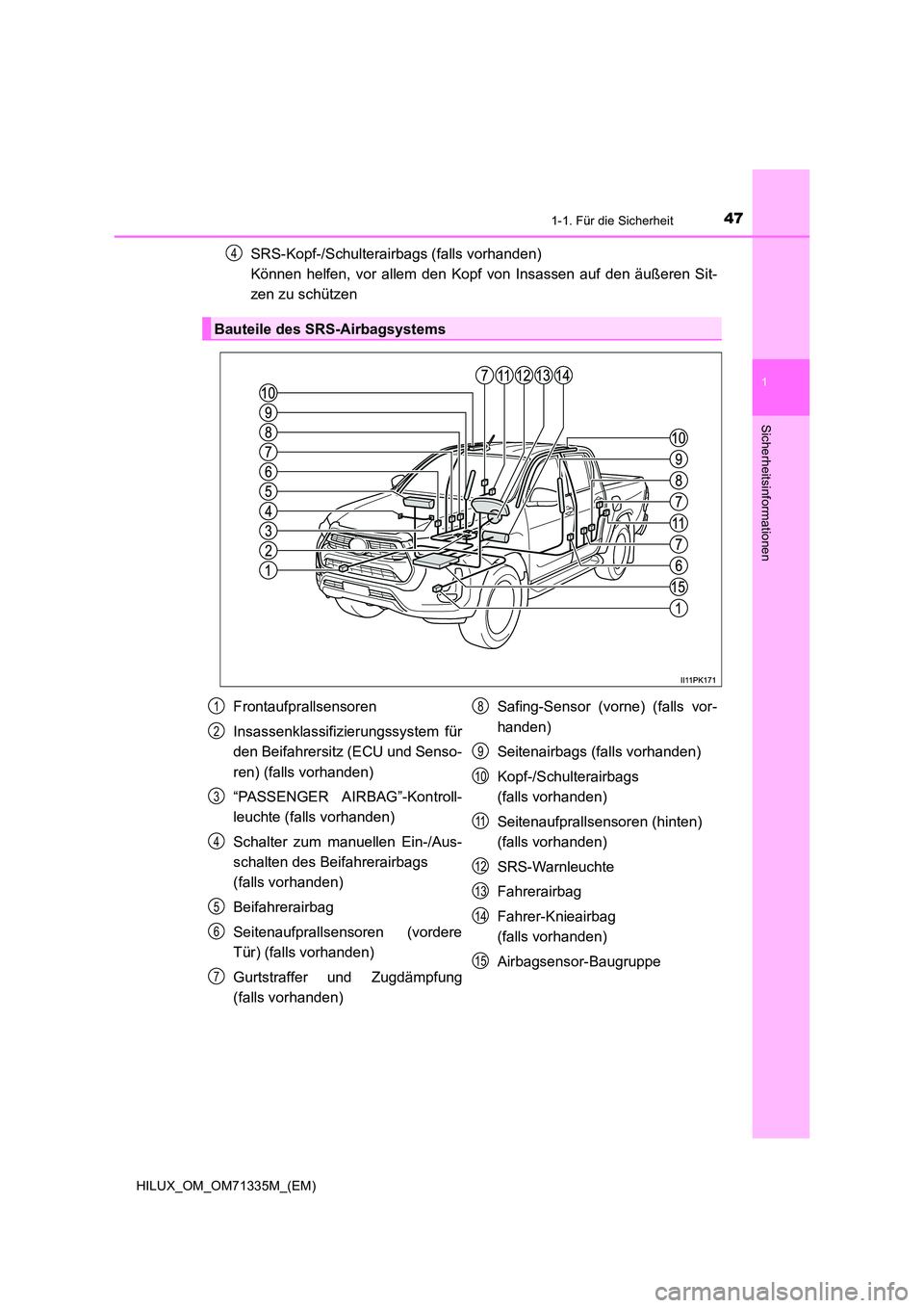 TOYOTA HILUX 2022  Betriebsanleitungen (in German) 471-1. Für die Sicherheit
1
HILUX_OM_OM71335M_(EM)
Sicherheitsinformationen
SRS-Kopf-/Schulterairbags (falls vorhanden)  
Können helfen, vor allem den Kopf von Insassen auf den äußeren Sit- 
zen z