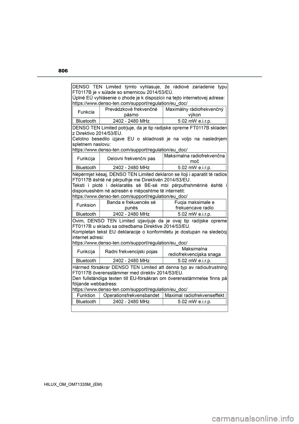 TOYOTA HILUX 2022  Betriebsanleitungen (in German) 806
HILUX_OM_OM71335M_(EM) 