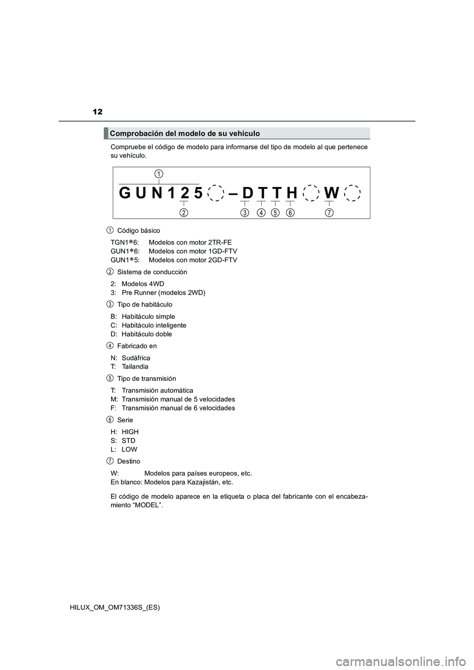 TOYOTA HILUX 2022  Manual del propietario (in Spanish) 12
HILUX_OM_OM71336S_(ES)Compruebe el código de modelo para informarse del tipo de modelo al que pertenece
su vehículo.
Código básico
TGN1
6: Modelos con motor 2TR-FE
GUN1
6: Modelos con mot