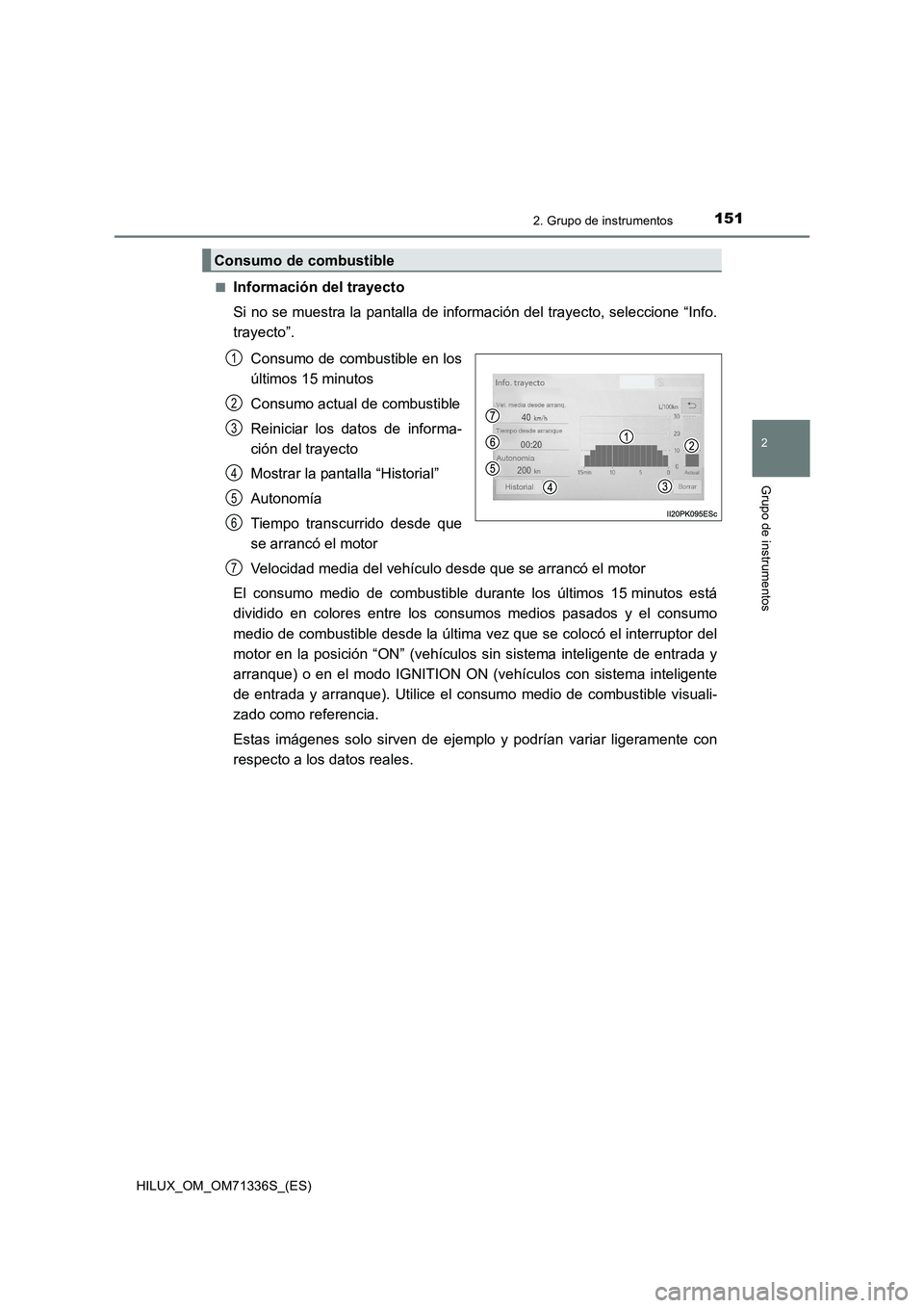 TOYOTA HILUX 2022  Manual del propietario (in Spanish) 1512. Grupo de instrumentos
2
Grupo de instrumentos
HILUX_OM_OM71336S_(ES)�Q
Información del trayecto
Si no se muestra la pantalla de información del trayecto, seleccione “Info.
trayecto”.
Consu