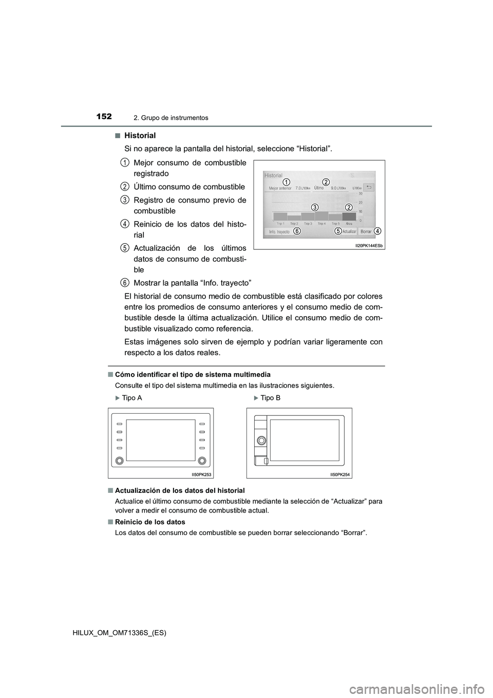 TOYOTA HILUX 2022  Manual del propietario (in Spanish) 1522. Grupo de instrumentos
HILUX_OM_OM71336S_(ES)�Q
Historial
Si no aparece la pantalla del historial, seleccione “Historial”.
Mejor consumo de combustible
registrado
Último consumo de combustib