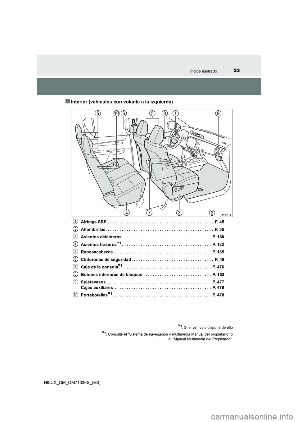 TOYOTA HILUX 2022  Manual del propietario (in Spanish) 23Índice ilustrado
HILUX_OM_OM71336S_(ES)
�QInterior (vehículos con volante a la izquierda)
Airbags SRS . . . . . . . . . . . . . . . . . . . . . . . . . . . . . . . . . . . . . . . . . . . . .  P. 