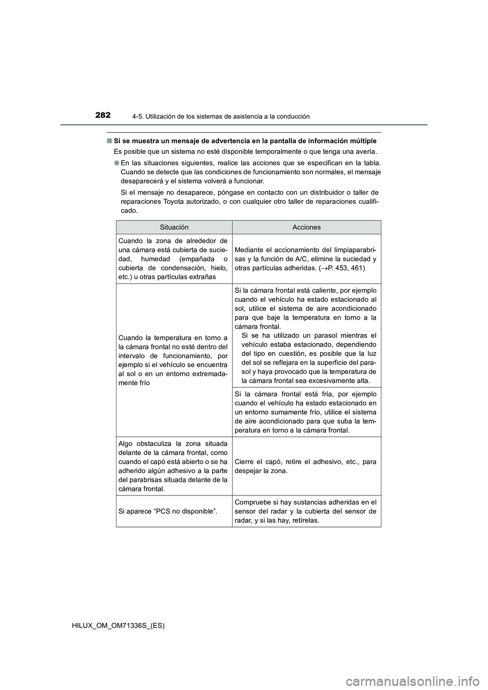 TOYOTA HILUX 2022  Manual del propietario (in Spanish) 2824-5. Utilización de los sistemas de asistencia a la conducción
HILUX_OM_OM71336S_(ES)
�QSi se muestra un mensaje de advertencia en la pantalla de información múltiple
Es posible que un sistema 