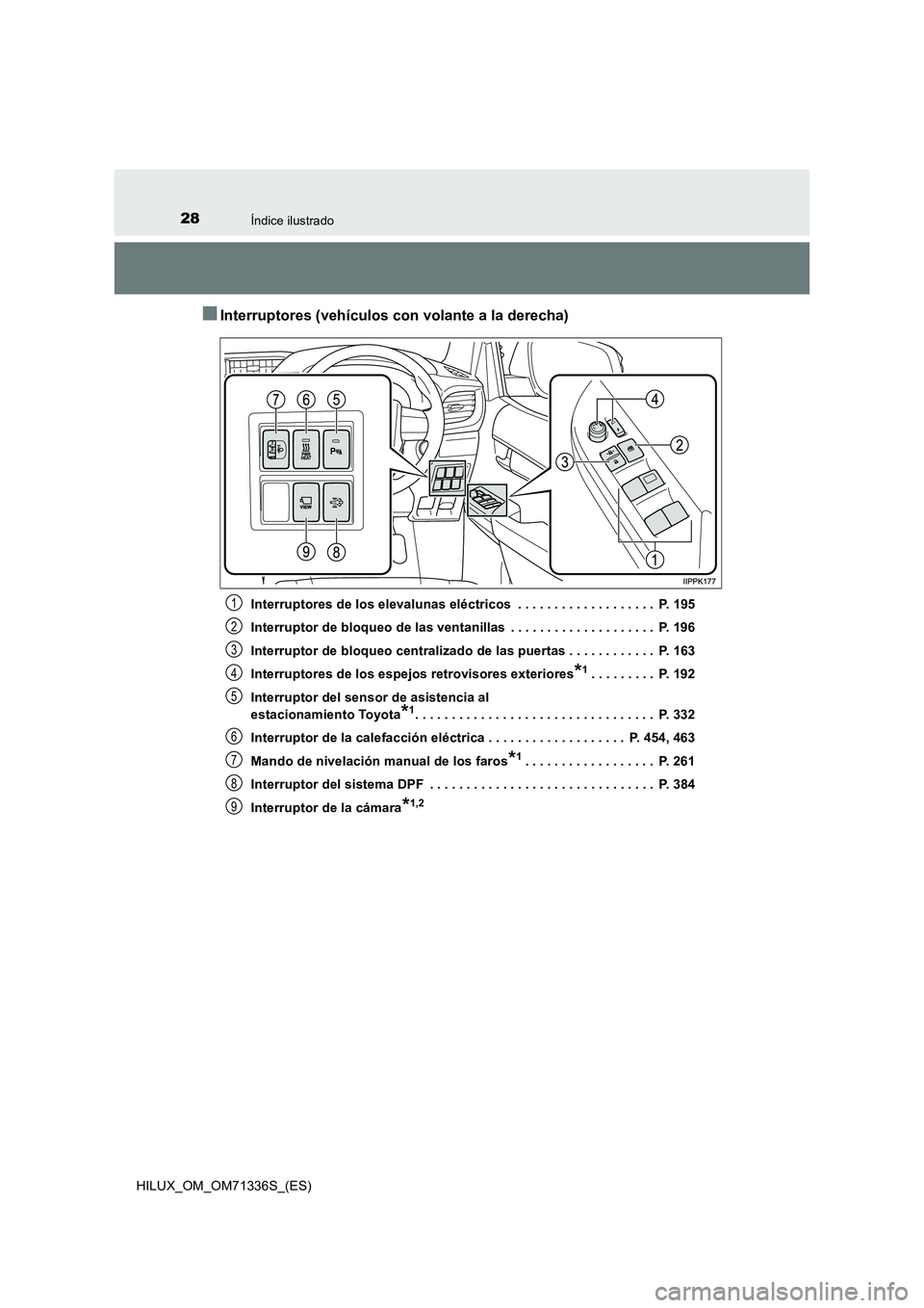 TOYOTA HILUX 2022  Manual del propietario (in Spanish) 28Índice ilustrado
HILUX_OM_OM71336S_(ES)
�QInterruptores (vehículos con volante a la derecha)
Interruptores de los elevalunas eléctricos  . . . . . . . . . . . . . . . . . . .  P. 195
Interruptor 