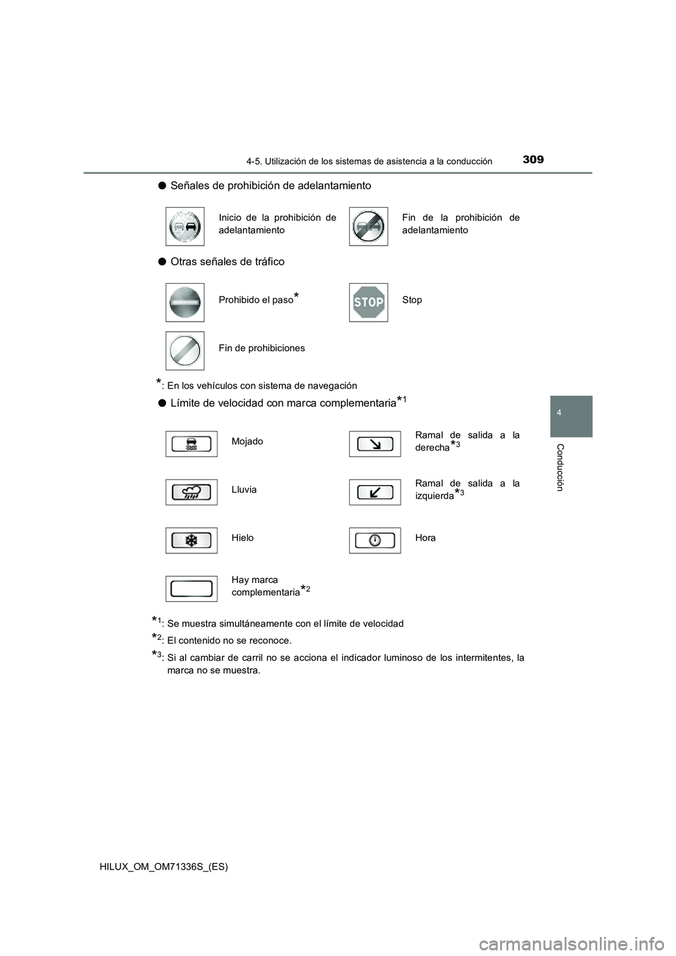 TOYOTA HILUX 2022  Manual del propietario (in Spanish) 3094-5. Utilización de los sistemas de asistencia a la conducción
4
Conducción
HILUX_OM_OM71336S_(ES)
�OSeñales de prohibición de adelantamiento
�OOtras señales de tráfico
*: En los vehículos 
