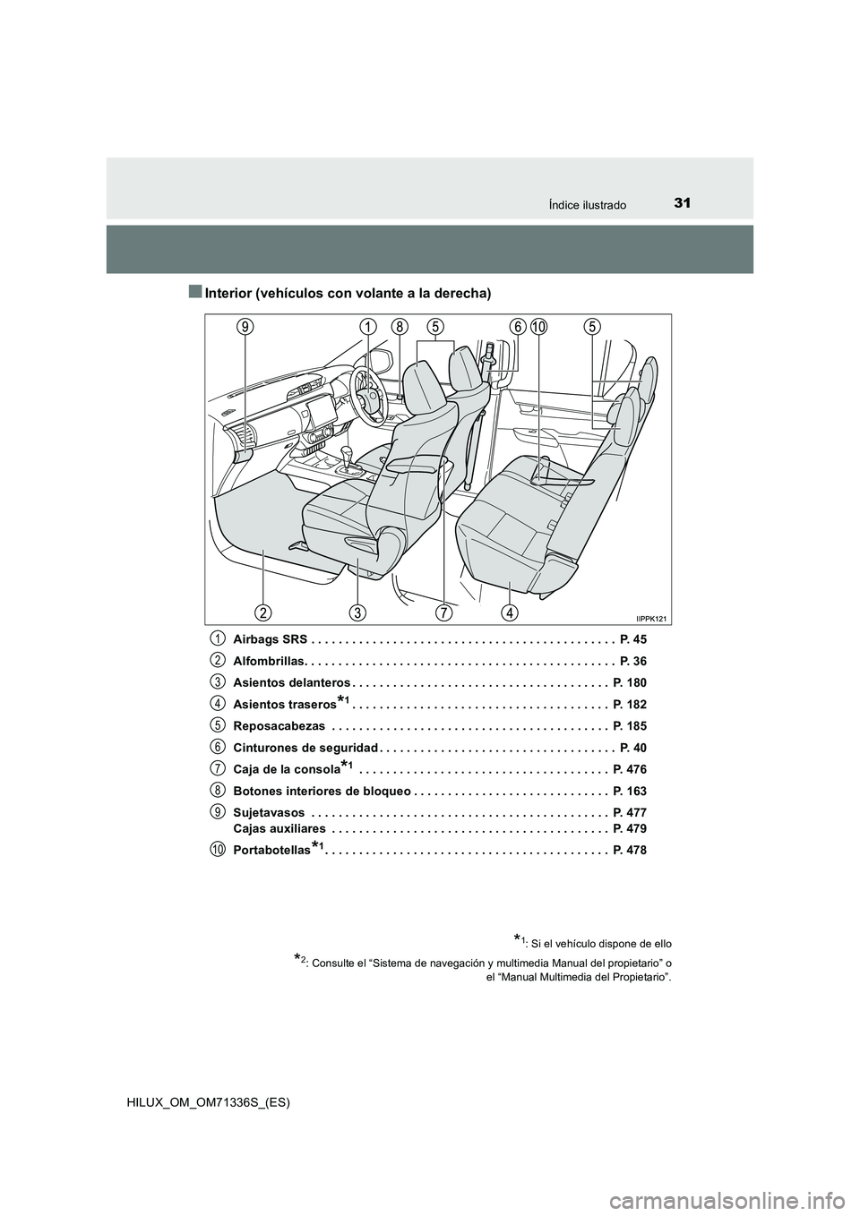 TOYOTA HILUX 2022  Manual del propietario (in Spanish) 31Índice ilustrado
HILUX_OM_OM71336S_(ES)
�QInterior (vehículos con volante a la derecha)
Airbags SRS . . . . . . . . . . . . . . . . . . . . . . . . . . . . . . . . . . . . . . . . . . . . .  P. 45