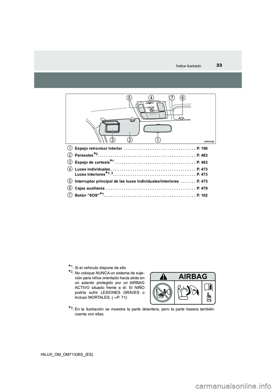 TOYOTA HILUX 2022  Manual del propietario (in Spanish) 33Índice ilustrado
HILUX_OM_OM71336S_(ES)Espejo retrovisor interior  . . . . . . . . . . . . . . . . . . . . . . . . . . . . . . . . .  P. 190
Parasoles
*2. . . . . . . . . . . . . . . . . . . . . . 