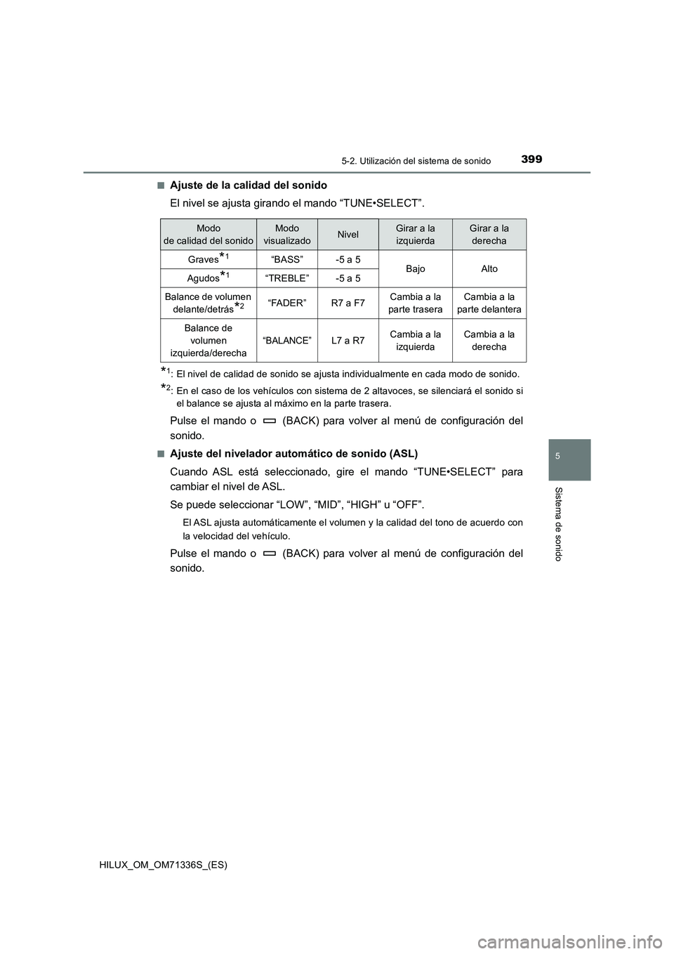 TOYOTA HILUX 2022  Manual del propietario (in Spanish) 3995-2. Utilización del sistema de sonido
5
Sistema de sonido
HILUX_OM_OM71336S_(ES)�Q
Ajuste de la calidad del sonido
El nivel se ajusta girando el mando “TUNE•SELECT”.
*1: El nivel de calidad