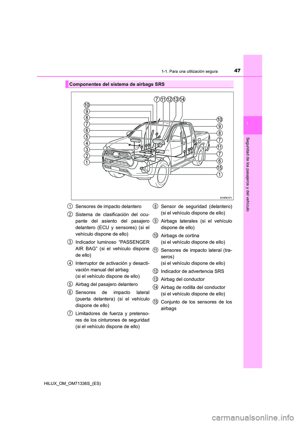 TOYOTA HILUX 2022  Manual del propietario (in Spanish) 471-1. Para una utilización segura
1
HILUX_OM_OM71336S_(ES)
Seguridad de los pasajeros y del vehículo
Componentes del sistema de airbags SRS
Sensores de impacto delantero 
Sistema de clasificación 