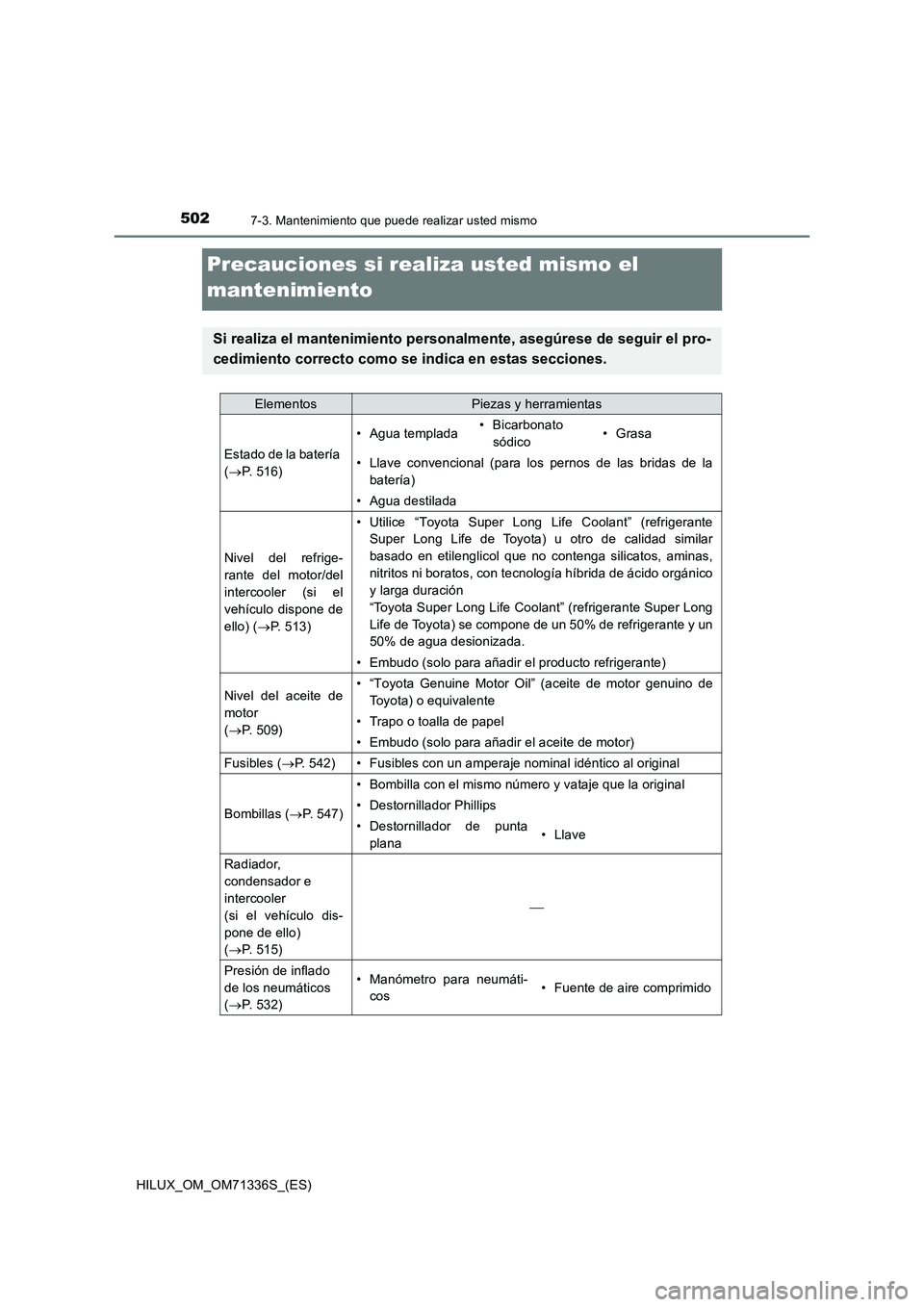 TOYOTA HILUX 2022  Manual del propietario (in Spanish) 5027-3. Mantenimiento que puede realizar usted mismo
HILUX_OM_OM71336S_(ES)
Precauciones si realiza usted mismo el 
mantenimiento
Si realiza el mantenimiento personalmente, asegúrese de seguir el pro