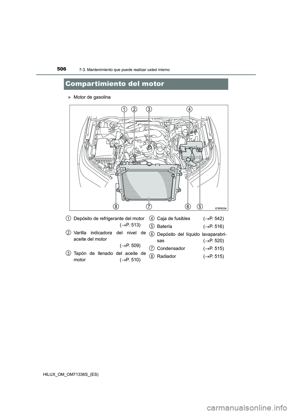 TOYOTA HILUX 2022  Manual del propietario (in Spanish) 5067-3. Mantenimiento que puede realizar usted mismo
HILUX_OM_OM71336S_(ES)
Compar timiento del motor
Motor de gasolina
Depósito de refrigerante del motor  
( P. 513) 
Varilla indicadora del ni