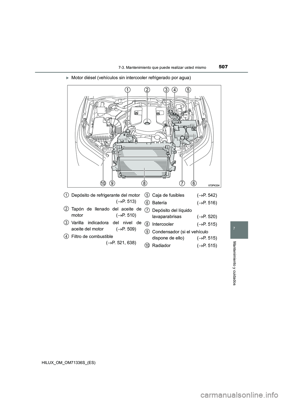 TOYOTA HILUX 2022  Manual del propietario (in Spanish) 5077-3. Mantenimiento que puede realizar usted mismo
HILUX_OM_OM71336S_(ES)
7
Mantenimiento y cuidados
Motor diésel (vehículos sin intercooler refrigerado por agua)
Depósito de refrigerante del 