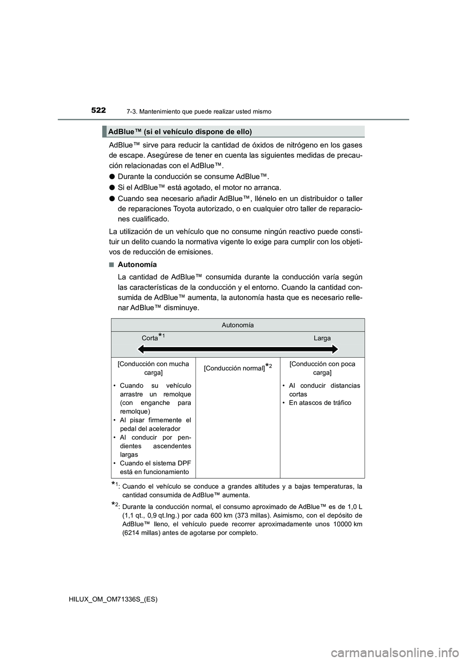 TOYOTA HILUX 2022  Manual del propietario (in Spanish) 5227-3. Mantenimiento que puede realizar usted mismo
HILUX_OM_OM71336S_(ES)
AdBlue™ sirve para reducir la cantidad de óxidos de nitrógeno en los gases
de escape. Asegúrese de tener en cuenta las 