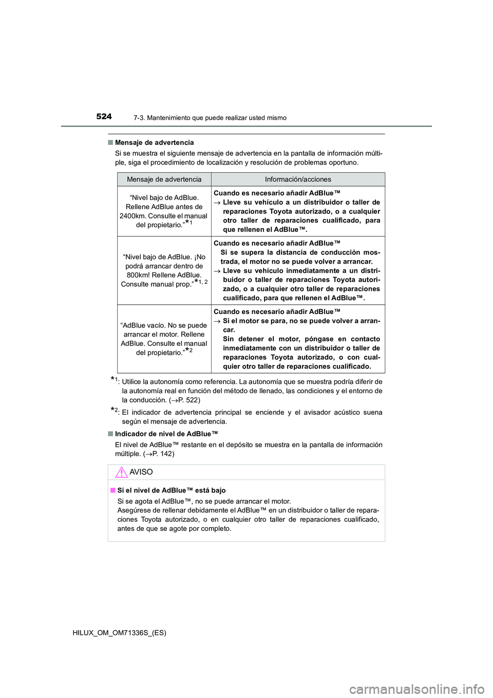 TOYOTA HILUX 2022  Manual del propietario (in Spanish) 5247-3. Mantenimiento que puede realizar usted mismo
HILUX_OM_OM71336S_(ES)
�QMensaje de advertencia 
Si se muestra el siguiente mensaje de advertencia en la pantalla de información múlti- 
ple, sig