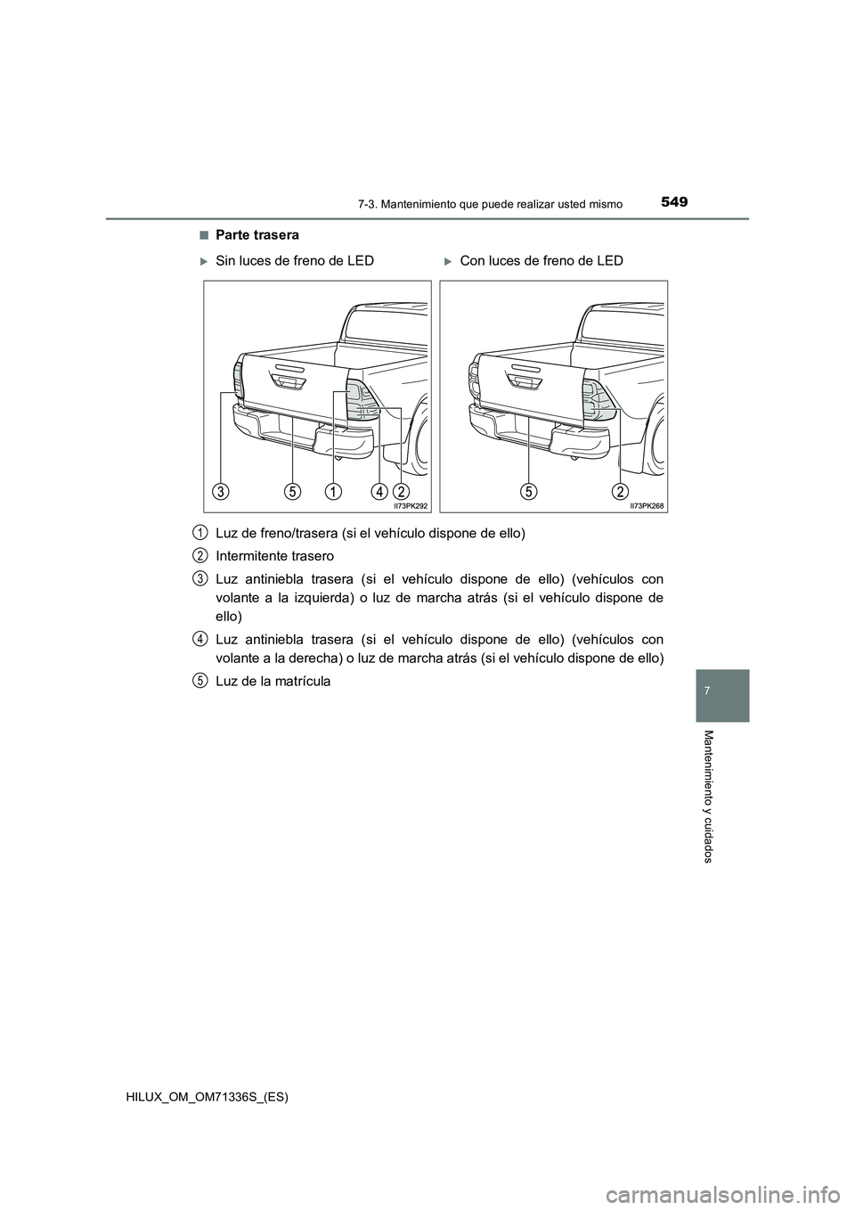 TOYOTA HILUX 2022  Manual del propietario (in Spanish) 5497-3. Mantenimiento que puede realizar usted mismo
HILUX_OM_OM71336S_(ES)
7
Mantenimiento y cuidados
�QParte trasera
Luz de freno/trasera (si el vehículo dispone de ello)
Intermitente trasero
Luz a
