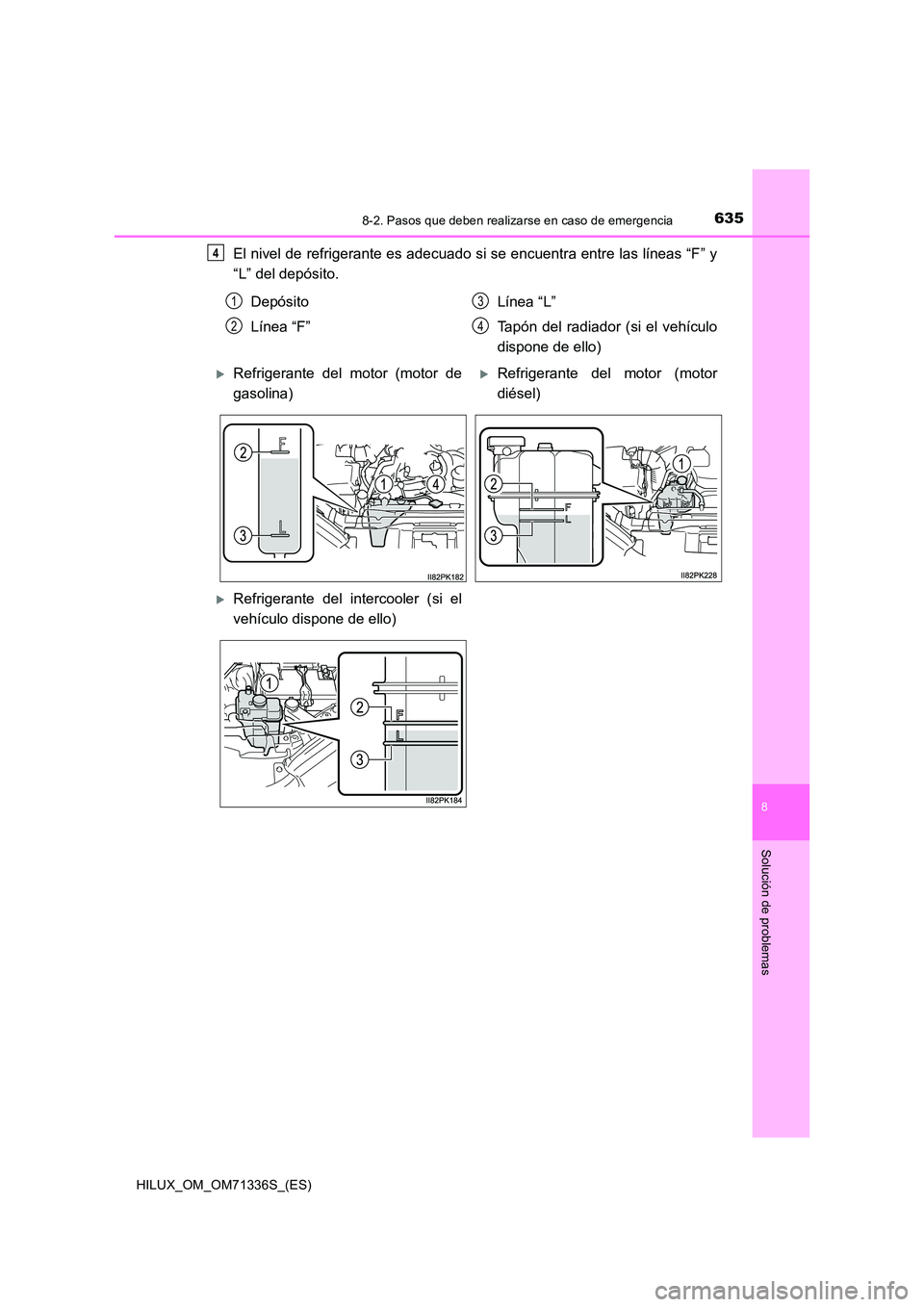 TOYOTA HILUX 2022  Manual del propietario (in Spanish) 6358-2. Pasos que deben realizarse en caso de emergencia
HILUX_OM_OM71336S_(ES)
8
Solución de problemas
El nivel de refrigerante es adecuado si se encuentra entre las líneas “F” y 
“L” del d