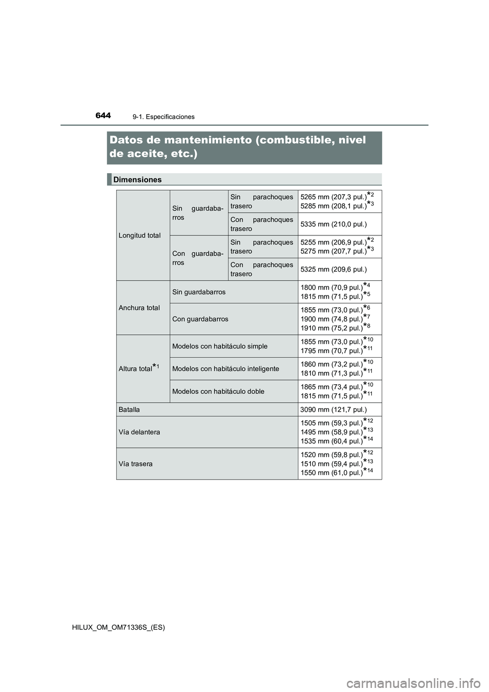 TOYOTA HILUX 2022  Manual del propietario (in Spanish) 6449-1. Especificaciones
HILUX_OM_OM71336S_(ES)
Datos de mantenimiento (combustible, nivel 
de aceite, etc.)
Dimensiones
Longitud total
Sin guardaba-
rros
Sin parachoques
trasero5265 mm (207,3 pul.)*2