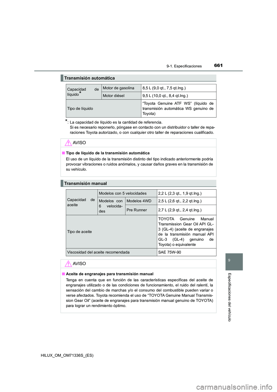 TOYOTA HILUX 2022 Manual del propietario (in Spanish) 661
9
9-1. Especificaciones
Especificaciones del vehículo
HILUX_OM_OM71336S_(ES)
*: La capacidad de líquido es la cantidad de referencia.
Si es necesario reponerlo, póngase en contacto con un dist TOYOTA HILUX 2022 Manual del propietario (in Spanish) 661
9
9-1. Especificaciones
Especificaciones del vehículo
HILUX_OM_OM71336S_(ES)
*: La capacidad de líquido es la cantidad de referencia.
Si es necesario reponerlo, póngase en contacto con un dist