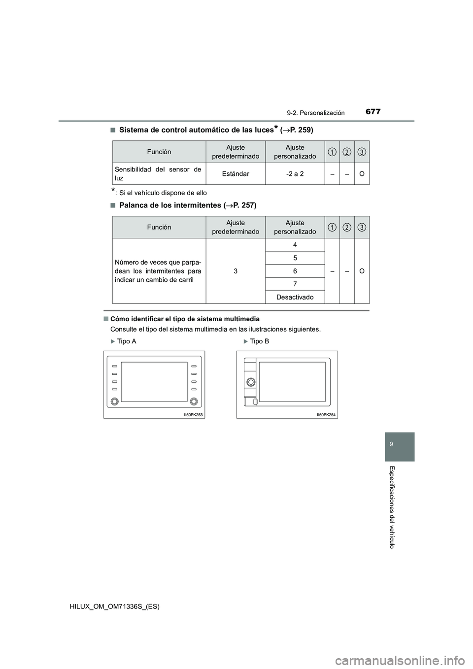 TOYOTA HILUX 2022  Manual del propietario (in Spanish) 6779-2. Personalización
HILUX_OM_OM71336S_(ES)
9
Especificaciones del vehículo
�QSistema de control automático de las luces* (P. 259)
*: Si el vehículo dispone de ello
�Q
Palanca de los intermi