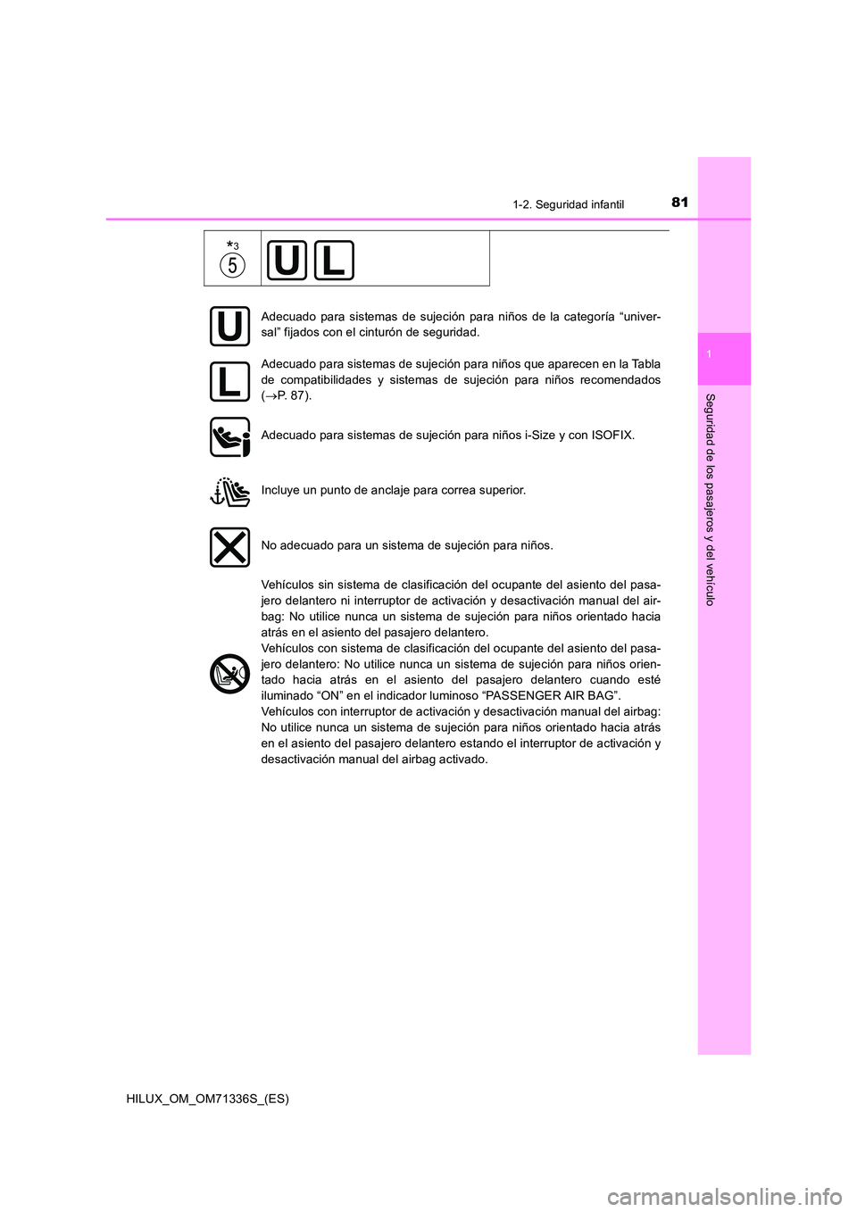TOYOTA HILUX 2022 Manual del propietario (in Spanish) 811-2. Seguridad infantil
1
HILUX_OM_OM71336S_(ES)
Seguridad de los pasajeros y del vehículo
*3
Adecuado para sistemas de sujeción para niños de la categoría “univer-
sal” fijados con el ci TOYOTA HILUX 2022 Manual del propietario (in Spanish) 811-2. Seguridad infantil
1
HILUX_OM_OM71336S_(ES)
Seguridad de los pasajeros y del vehículo
*3
Adecuado para sistemas de sujeción para niños de la categoría “univer-
sal” fijados con el ci