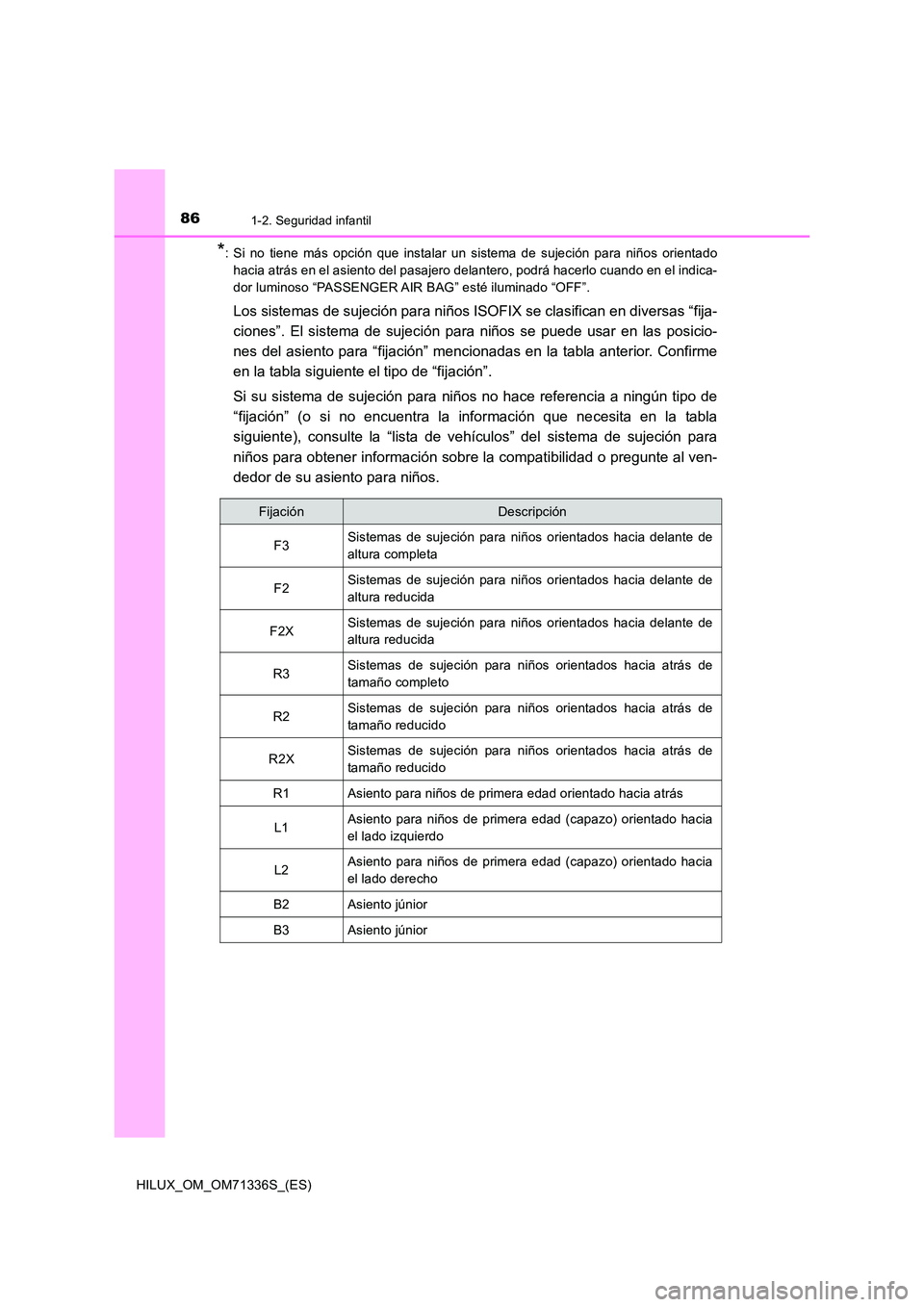 TOYOTA HILUX 2022  Manual del propietario (in Spanish) 861-2. Seguridad infantil
HILUX_OM_OM71336S_(ES)
*: Si no tiene más opción que instalar un sistema de sujeción para niños orientado 
hacia atrás en el asiento del pasajero delantero, podrá hacer