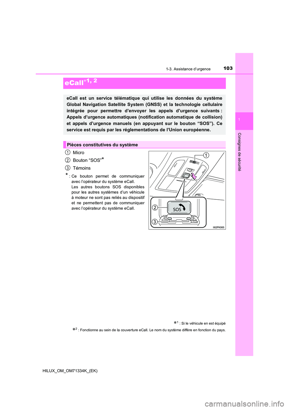 TOYOTA HILUX 2022  Manuel du propriétaire (in French) 103
1
1-3. Assistance d’urgence
HILUX_OM_OM71334K_(EK)
Consignes de sécurité
eCall1, 2
Micro 
Bouton “SOS”*
Témoins
*: Ce bouton permet de communiquer 
avec l’opérateur du système eCal