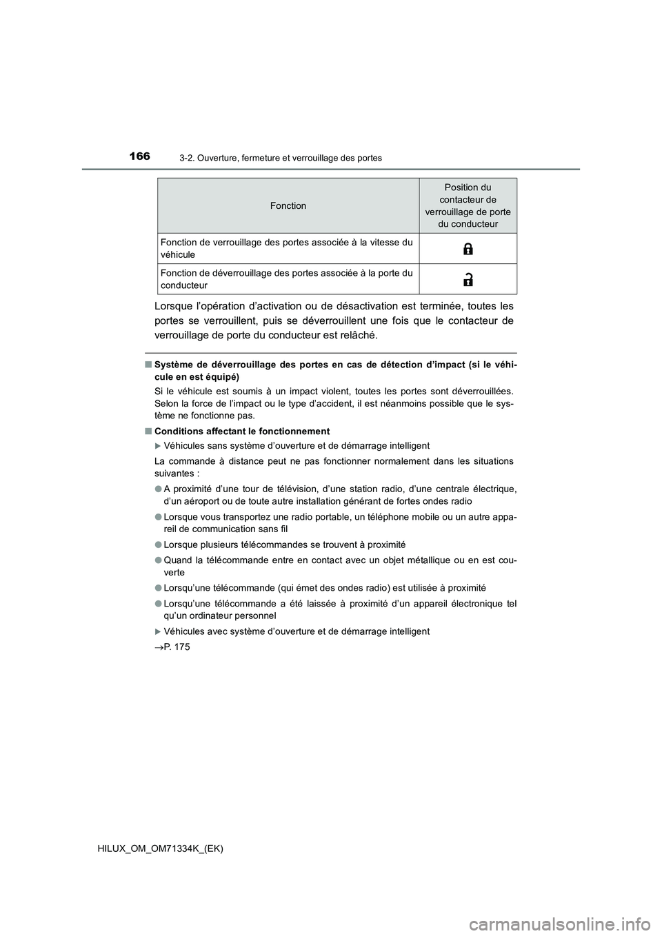 TOYOTA HILUX 2022  Manuel du propriétaire (in French) 1663-2. Ouverture, fermeture et verrouillage des portes
HILUX_OM_OM71334K_(EK)
Lorsque l’opération d’activation ou de désactivation est terminée, toutes les
portes se verrouillent, puis se dév