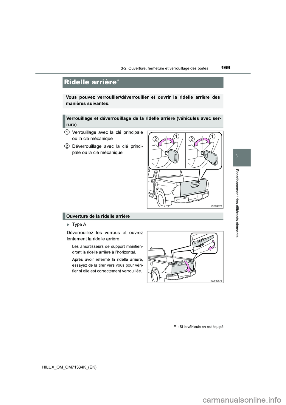 TOYOTA HILUX 2022  Manuel du propriétaire (in French) 169
3
3-2. Ouverture, fermeture et verrouillage des portes
Fonctionnement des différents éléments
HILUX_OM_OM71334K_(EK)
Ridelle arrière
Verrouillage avec la clé principale
ou la clé mécaniq