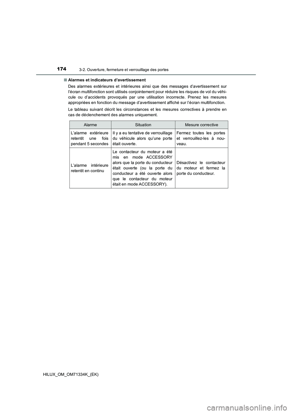 TOYOTA HILUX 2022  Manuel du propriétaire (in French) 1743-2. Ouverture, fermeture et verrouillage des portes
HILUX_OM_OM71334K_(EK)�QAlarmes et indicateurs d’avertissement
Des alarmes extérieures et intérieures ainsi que des messages d’avertisseme