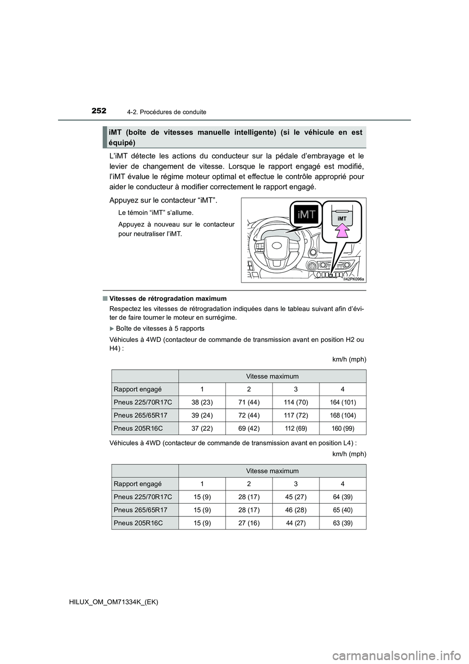 TOYOTA HILUX 2022  Manuel du propriétaire (in French) 2524-2. Procédures de conduite
HILUX_OM_OM71334K_(EK)
L’iMT détecte les actions du conducteur sur la pédale d’embrayage et le
levier de changement de vitesse. Lorsque le rapport engagé est mod