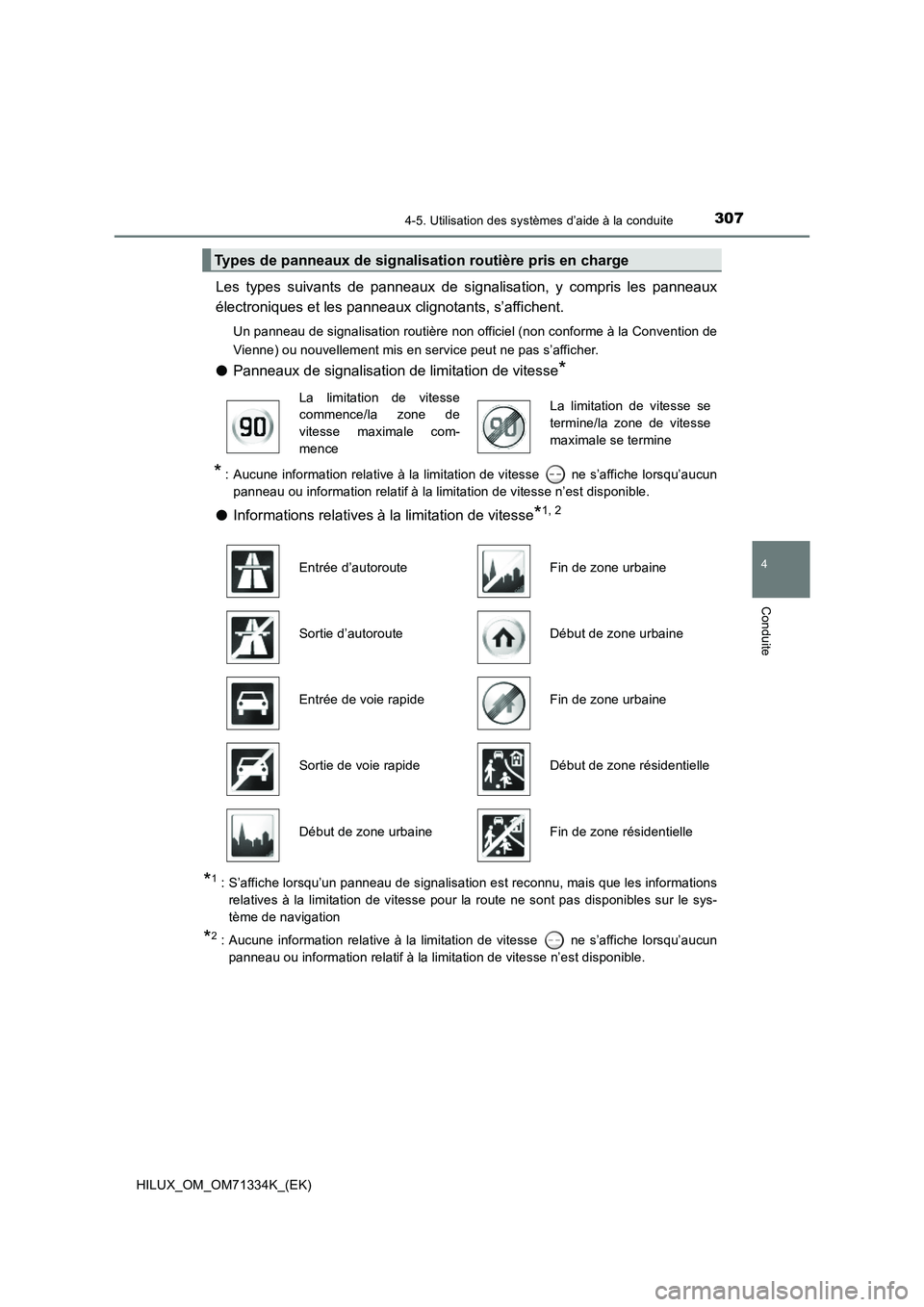 TOYOTA HILUX 2022  Manuel du propriétaire (in French) 3074-5. Utilisation des systèmes d’aide à la conduite
4
Conduite
HILUX_OM_OM71334K_(EK)
Les types suivants de panneaux de signalisation, y compris les panneaux
électroniques et les panneaux clign