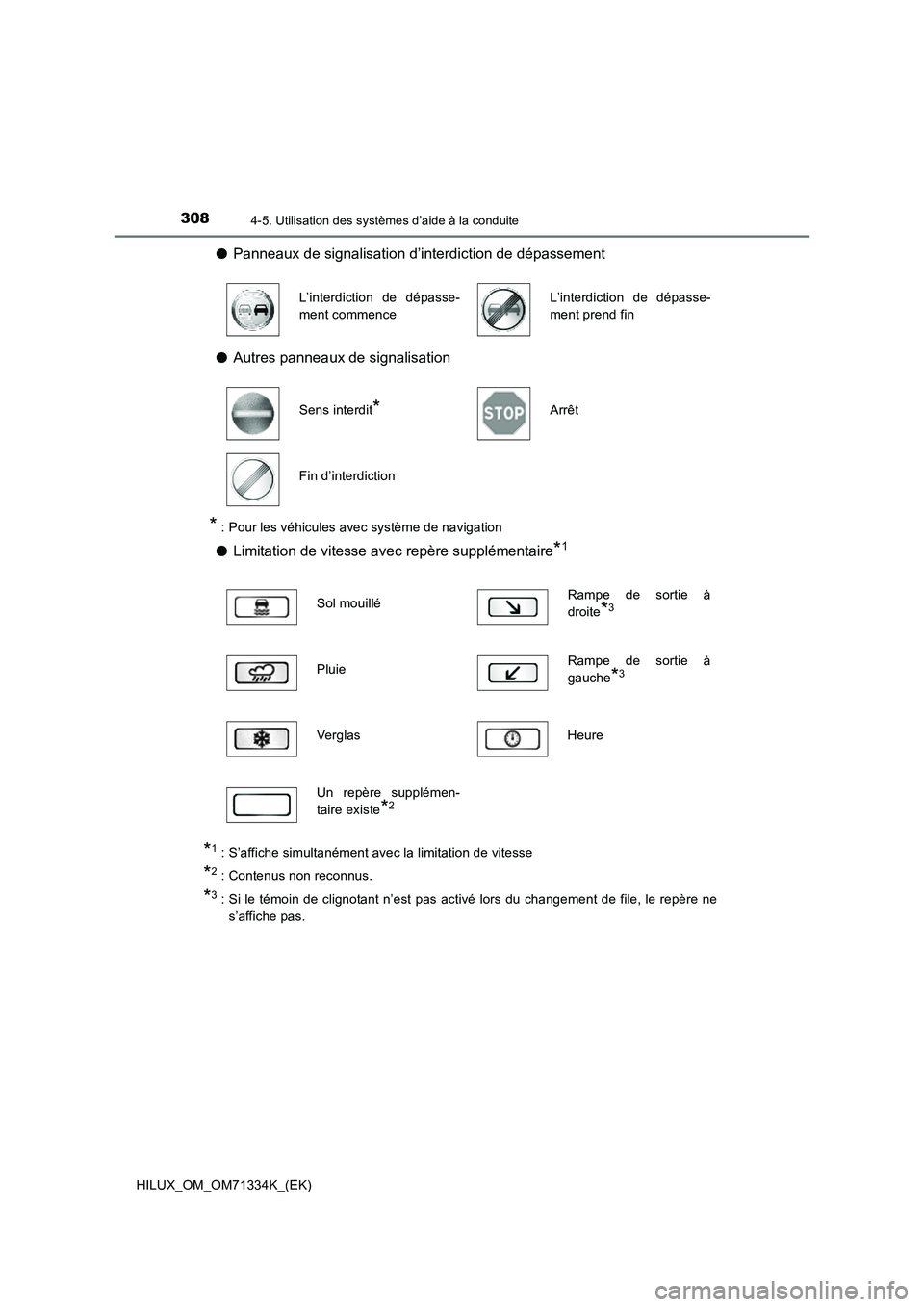 TOYOTA HILUX 2022  Manuel du propriétaire (in French) 3084-5. Utilisation des systèmes d’aide à la conduite
HILUX_OM_OM71334K_(EK)
�OPanneaux de signalisation d’interdiction de dépassement
�OAutres panneaux de signalisation
*: Pour les véhicules 