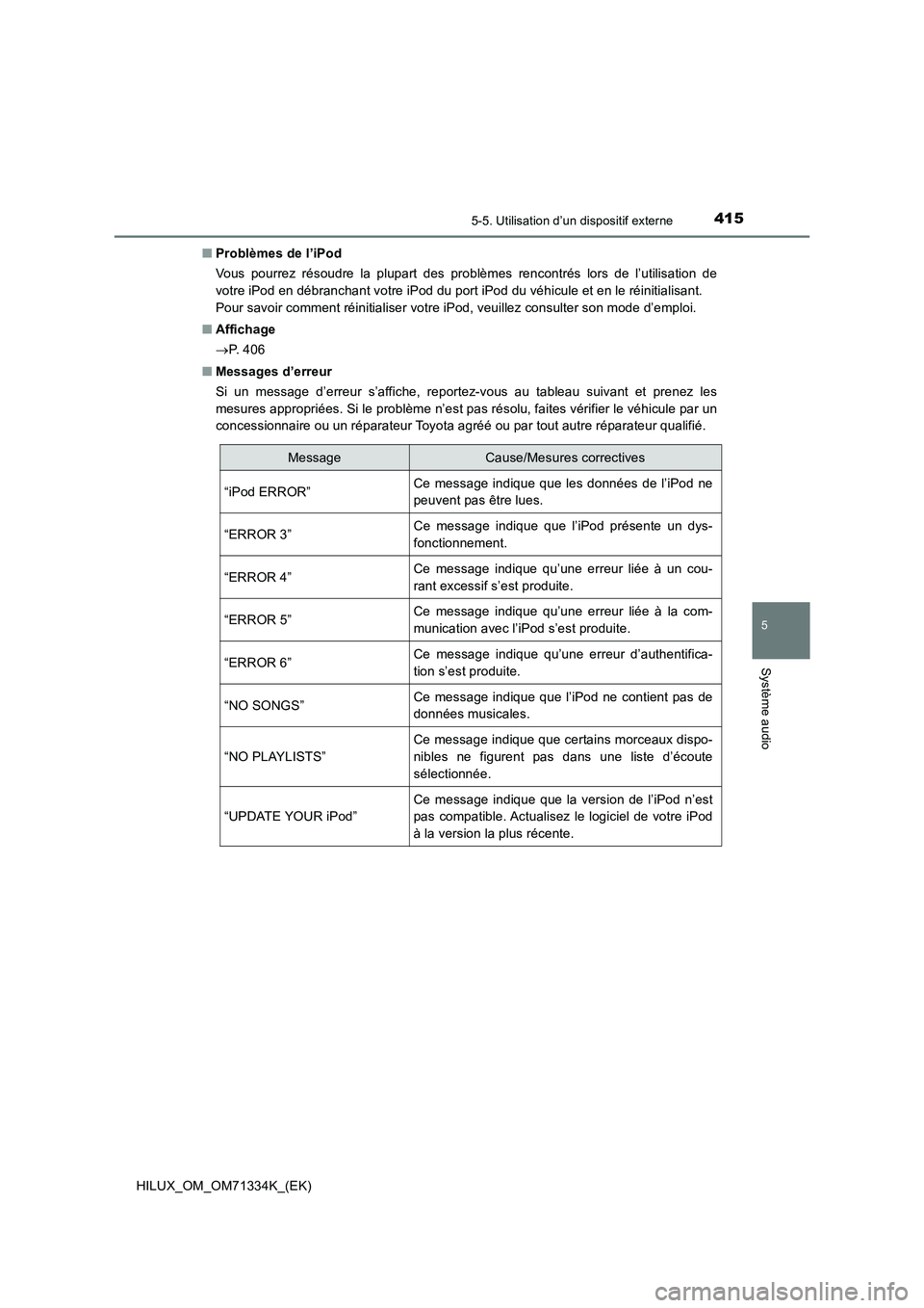 TOYOTA HILUX 2022  Manuel du propriétaire (in French) 4155-5. Utilisation d’un dispositif externe
5
Système audio
HILUX_OM_OM71334K_(EK)�QProblèmes de l’iPod
Vous pourrez résoudre la plupart des problèmes rencontrés lors de l’utilisation de
vo