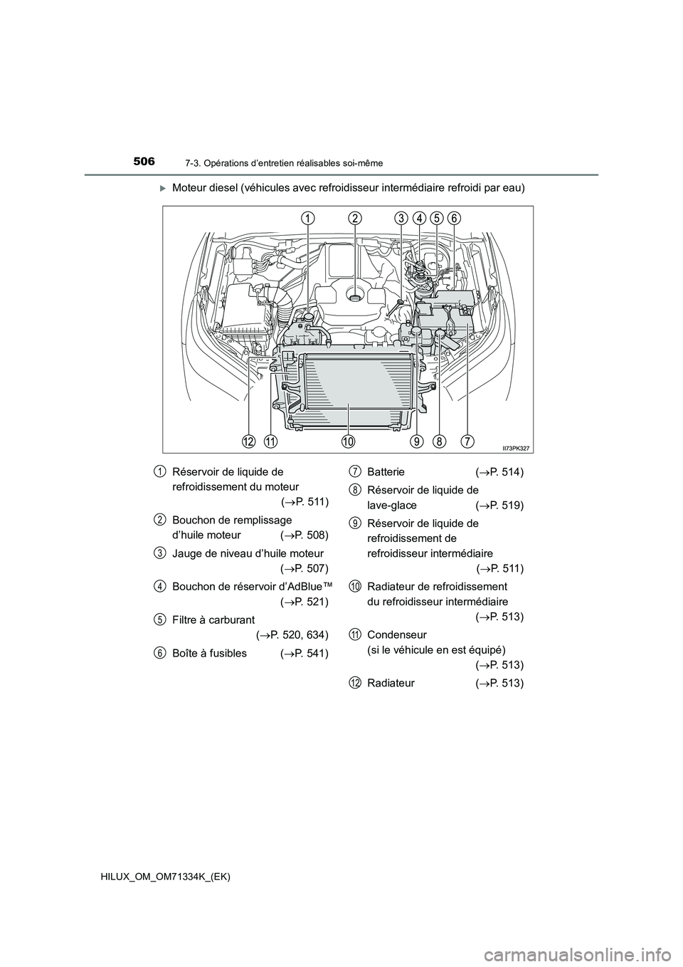 TOYOTA HILUX 2022  Manuel du propriétaire (in French) 5067-3. Opérations d’entretien réalisables soi-même
HILUX_OM_OM71334K_(EK)
Moteur diesel (véhicules avec refroidisseur intermédiaire refroidi par eau)
Réservoir de liquide de  
refroidissem