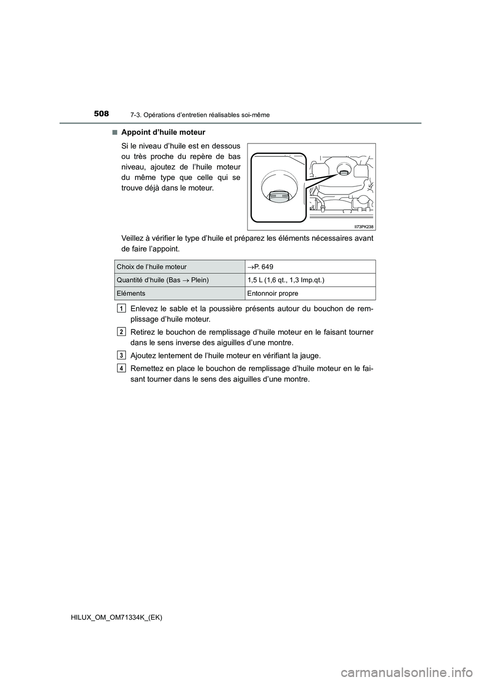 TOYOTA HILUX 2022  Manuel du propriétaire (in French) 5087-3. Opérations d’entretien réalisables soi-même
HILUX_OM_OM71334K_(EK)�Q
Appoint d’huile moteur
Si le niveau d’huile est en dessous
ou très proche du repère de bas
niveau, ajoutez de l