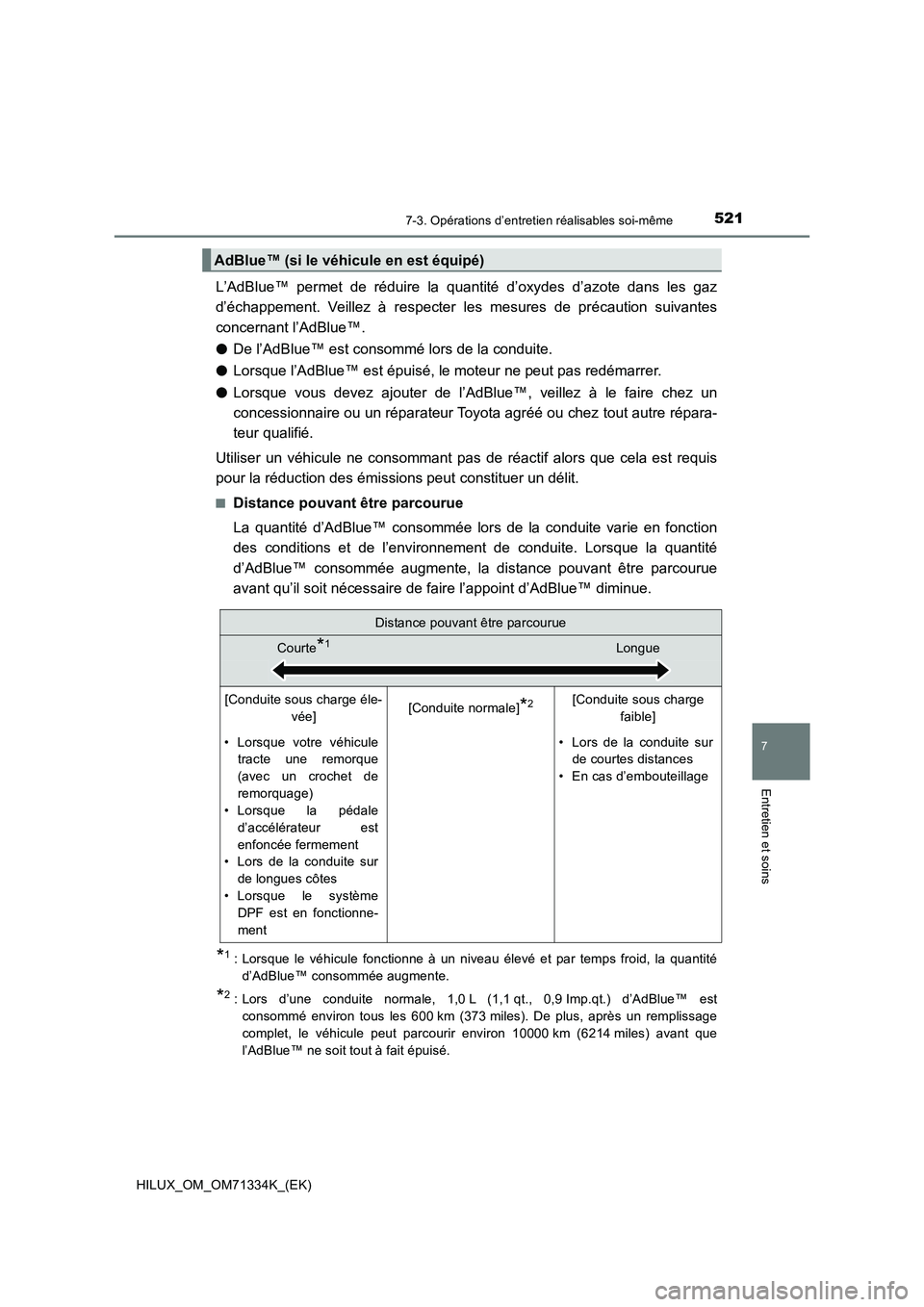 TOYOTA HILUX 2022  Manuel du propriétaire (in French) 5217-3. Opérations d’entretien réalisables soi-même
HILUX_OM_OM71334K_(EK)
7
Entretien et soins
L’AdBlue™ permet de réduire la quantité d’oxydes d’azote dans les gaz
d’échappement. V