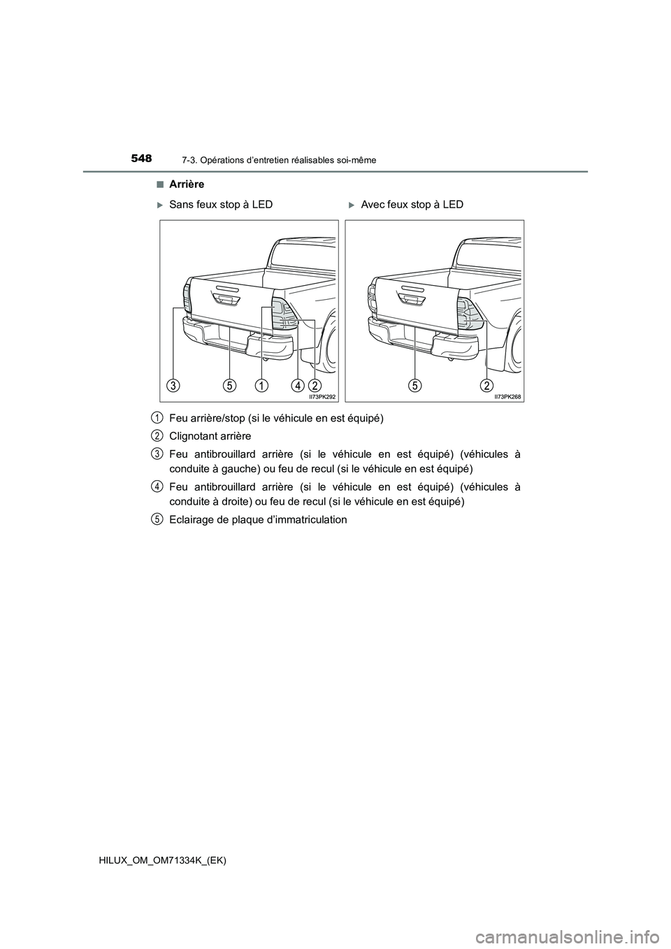 TOYOTA HILUX 2022  Manuel du propriétaire (in French) 5487-3. Opérations d’entretien réalisables soi-même
HILUX_OM_OM71334K_(EK)�Q
Arrière
Feu arrière/stop (si le véhicule en est équipé)
Clignotant arrière
Feu antibrouillard arrière (si le v
