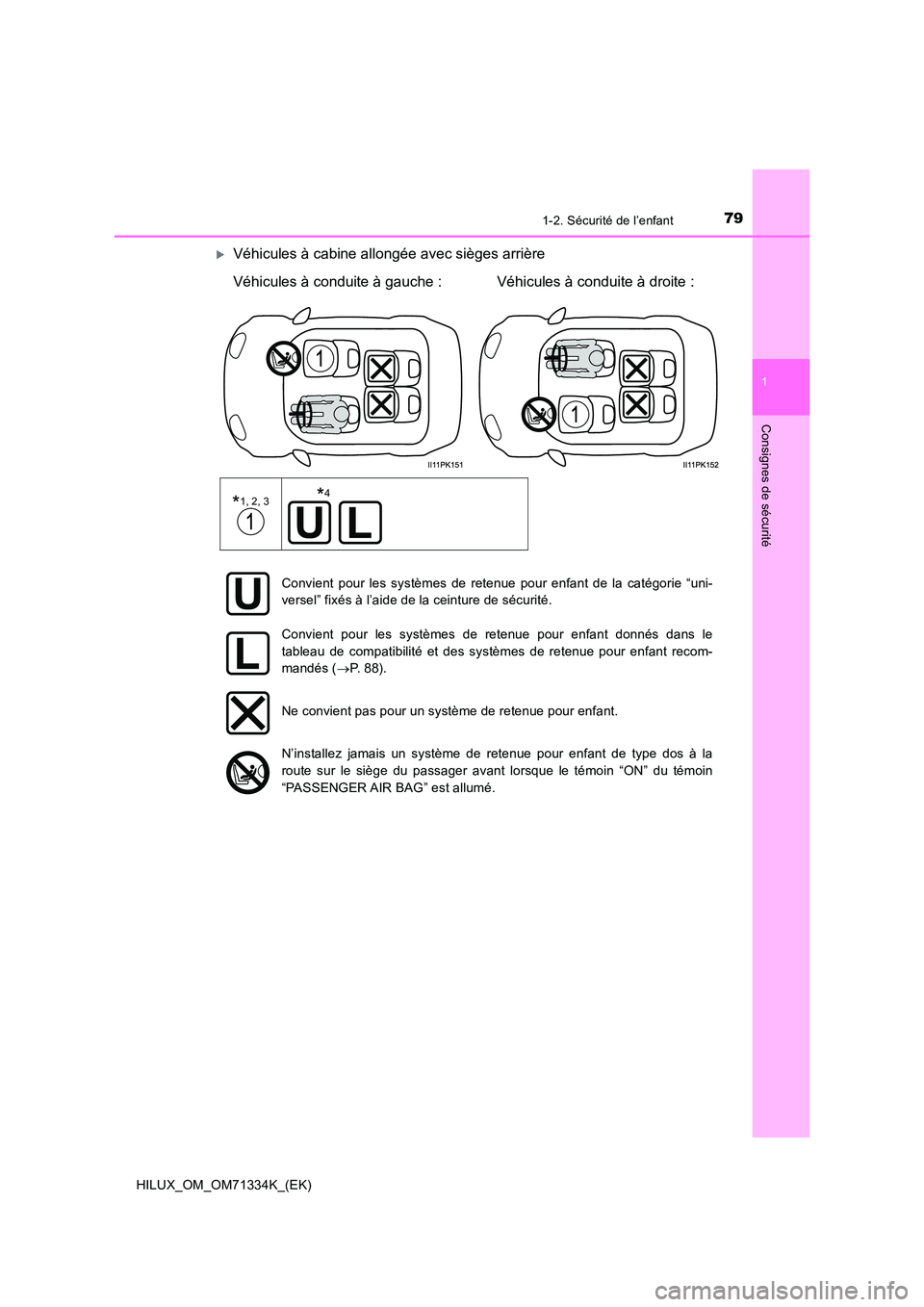 TOYOTA HILUX 2022  Manuel du propriétaire (in French) 791-2. Sécurité de l’enfant
1
HILUX_OM_OM71334K_(EK)
Consignes de sécurité
Véhicules à cabine allongée avec sièges arrière  
Véhicules à conduite à gauche : Véhicules à conduite à 