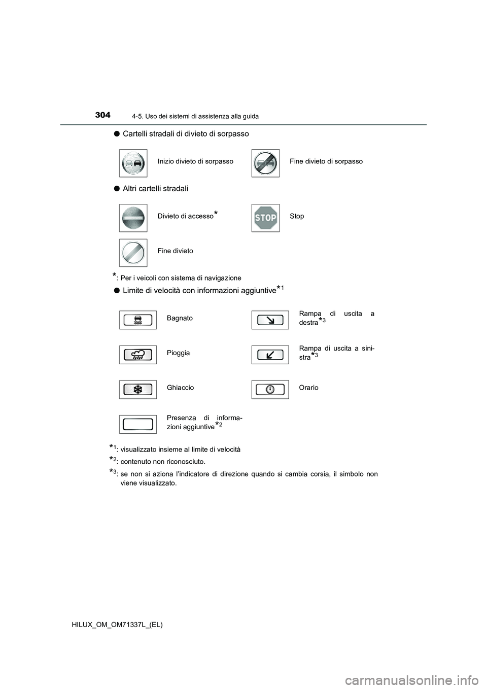 TOYOTA HILUX 2022  Manuale duso (in Italian) 3044-5. Uso dei sistemi di assistenza alla guida
HILUX_OM_OM71337L_(EL)
�OCartelli stradali di divieto di sorpasso
�OAltri cartelli stradali
*: Per i veicoli con sistema di navigazione
�OLimite di vel