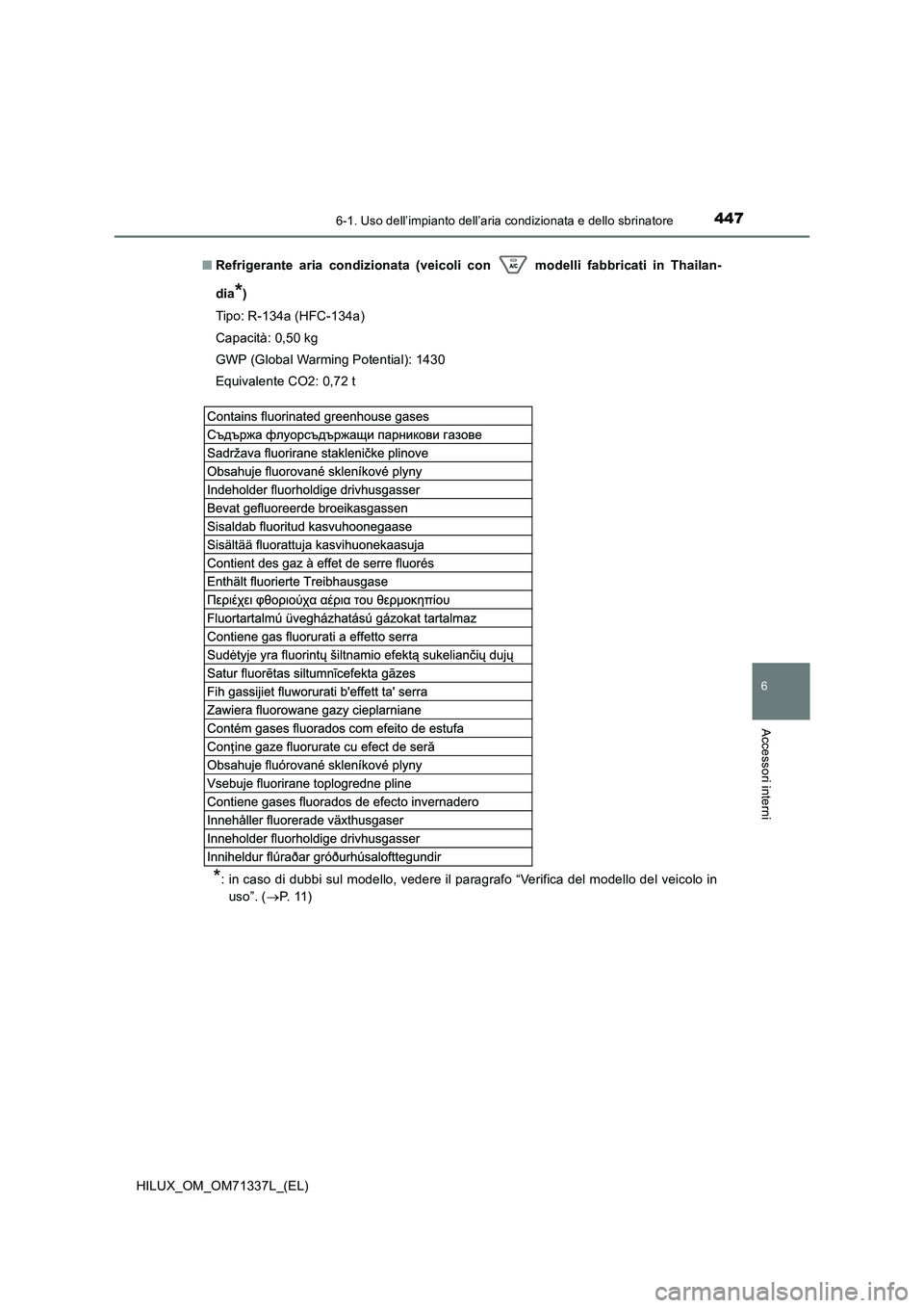 TOYOTA HILUX 2022  Manuale duso (in Italian) 4476-1. Uso dell’impianto dell’aria condizionata e dello sbrinatore
6
Accessori interni
HILUX_OM_OM71337L_(EL) 
�Q Refrigerante aria condizionata (veicoli con   modelli fabbricati in Thailan- 
dia