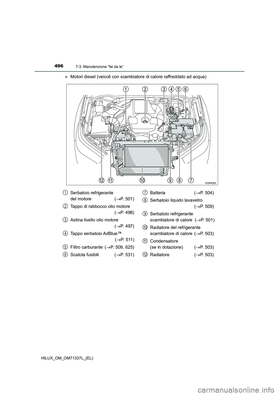 TOYOTA HILUX 2022  Manuale duso (in Italian) 4967-3. Manutenzione “fai da te”
HILUX_OM_OM71337L_(EL)
Motori diesel (veicoli con scambiatore di calore raffreddato ad acqua)
Serbatoio refrigerante  
del motore  ( P. 501) 
Tappo di rabboc
