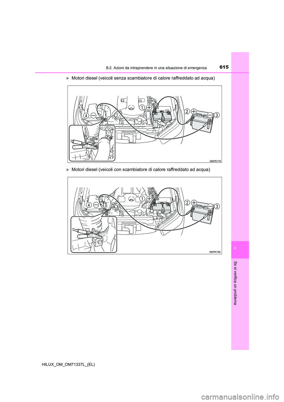 TOYOTA HILUX 2022  Manuale duso (in Italian) 6158-2. Azioni da intraprendere in una situazione di emergenza
HILUX_OM_OM71337L_(EL)
8
Se si verifica un problema
Motori diesel (veicoli senza scambiatore di calore raffreddato ad acqua)
Motori