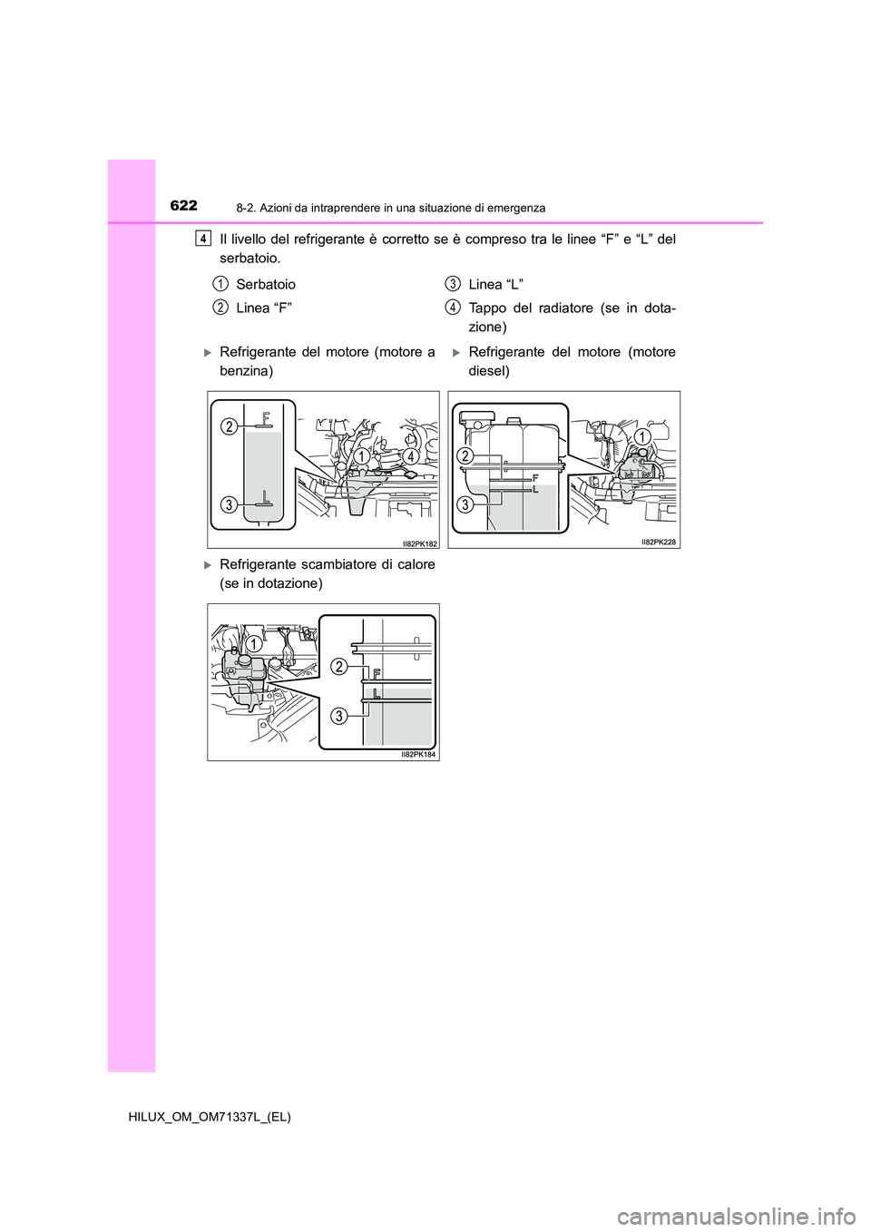 TOYOTA HILUX 2022  Manuale duso (in Italian) 6228-2. Azioni da intraprendere in una situazione di emergenza
HILUX_OM_OM71337L_(EL)
Il livello del refrigerante è corretto se è compreso tra le linee “F” e “L” del 
serbatoio.
4
Serbatoio 