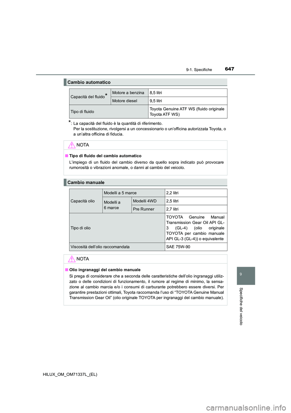 TOYOTA HILUX 2022  Manuale duso (in Italian) 647
9
9-1. Specifiche
Specifiche del veicolo
HILUX_OM_OM71337L_(EL)
*: La capacità del fluido è la quantità di riferimento. 
Per la sostituzione, rivolgersi a un concessionario o un’officina auto